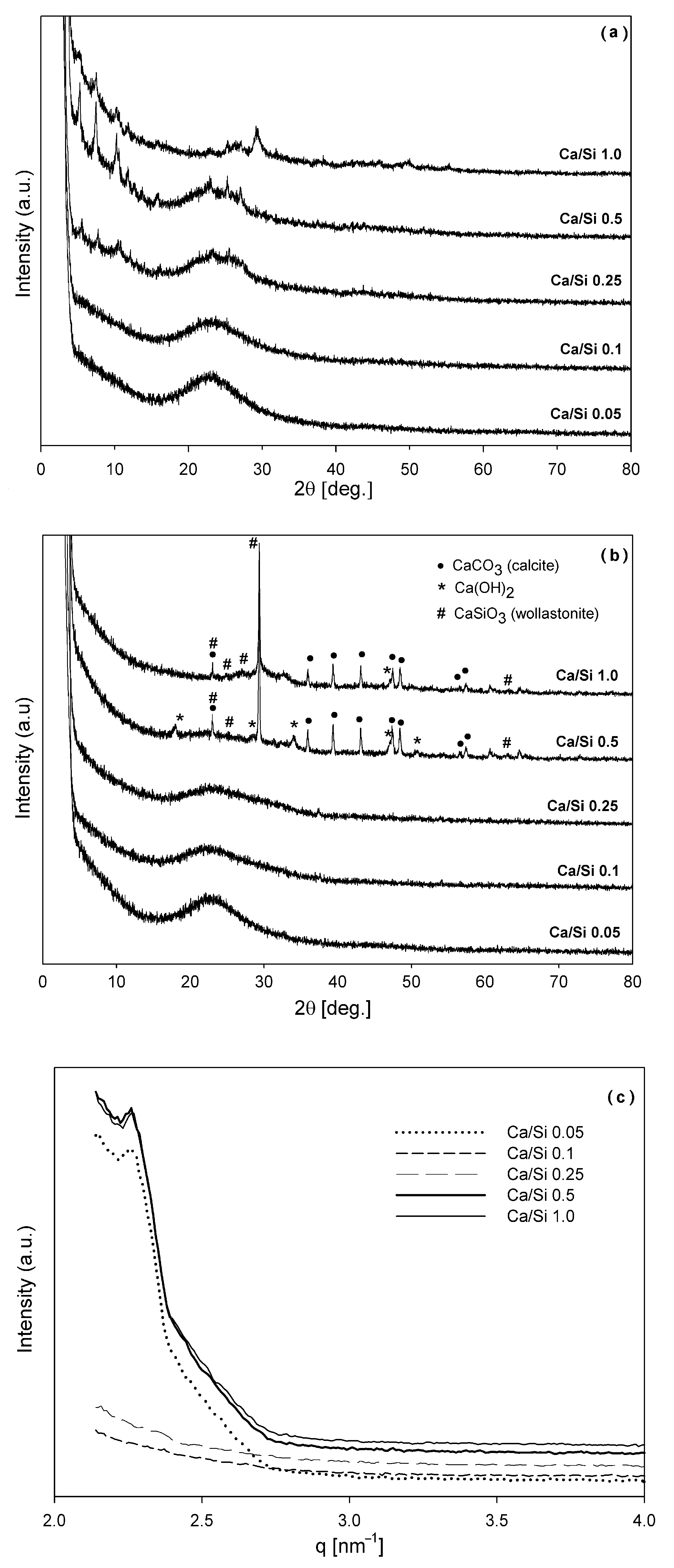 Ceramics 04 00022 g001