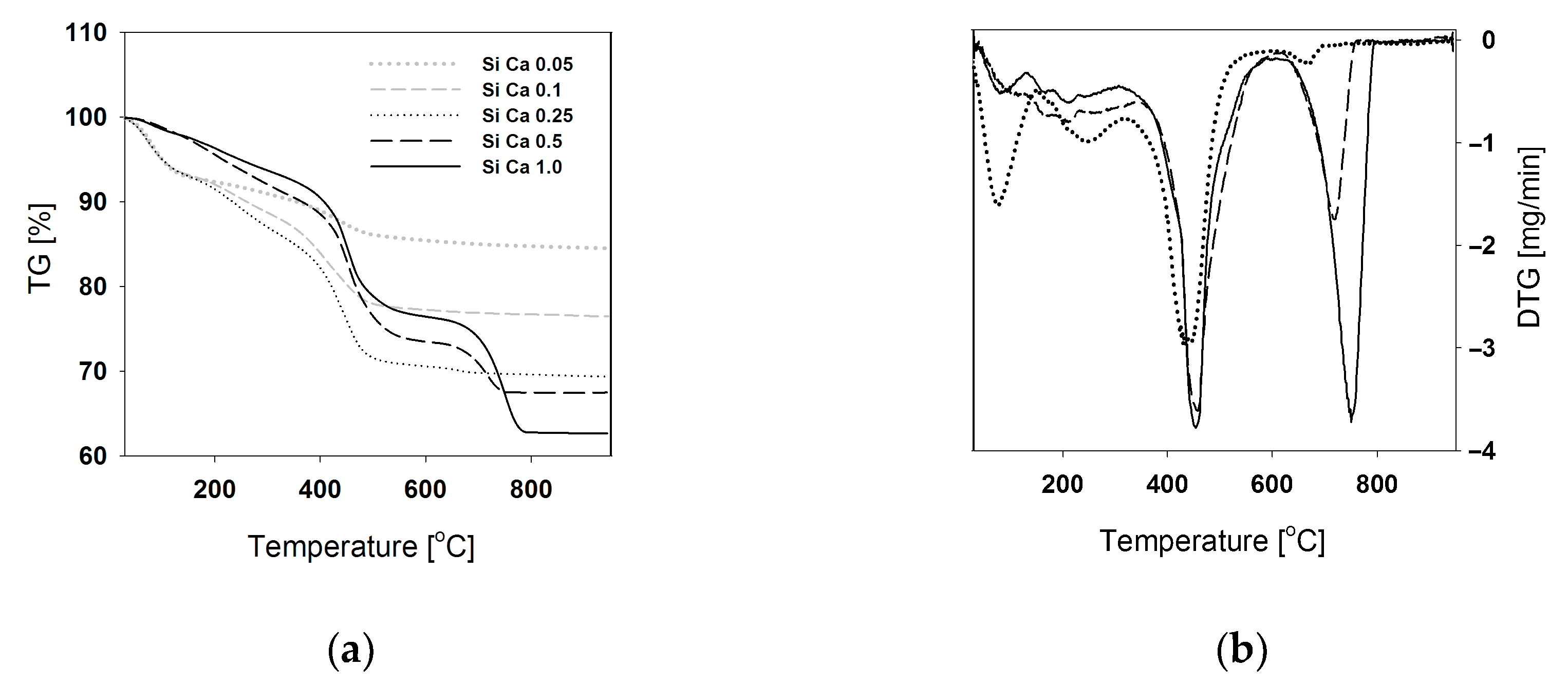 Ceramics 04 00022 g002