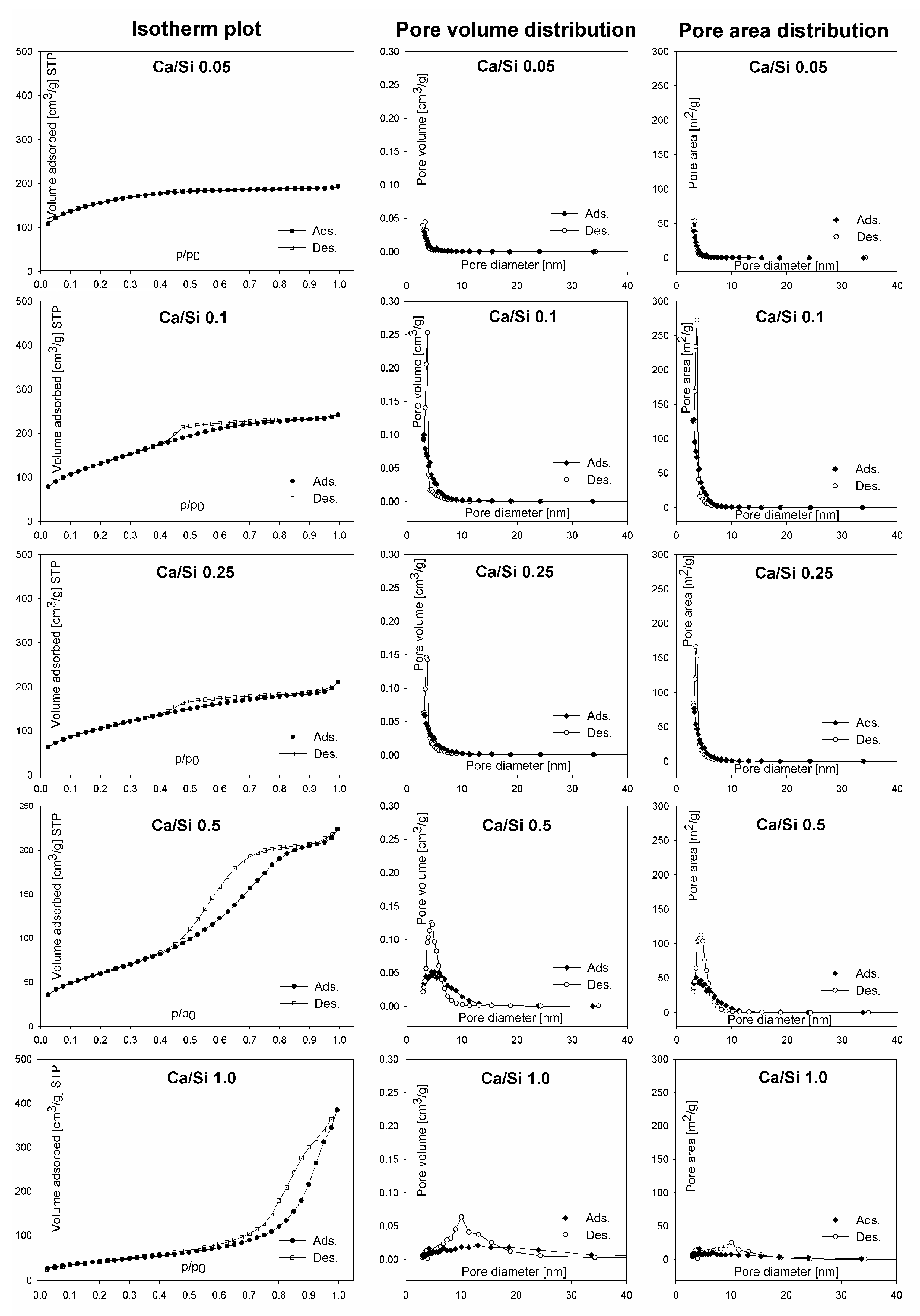 Ceramics 04 00022 g006