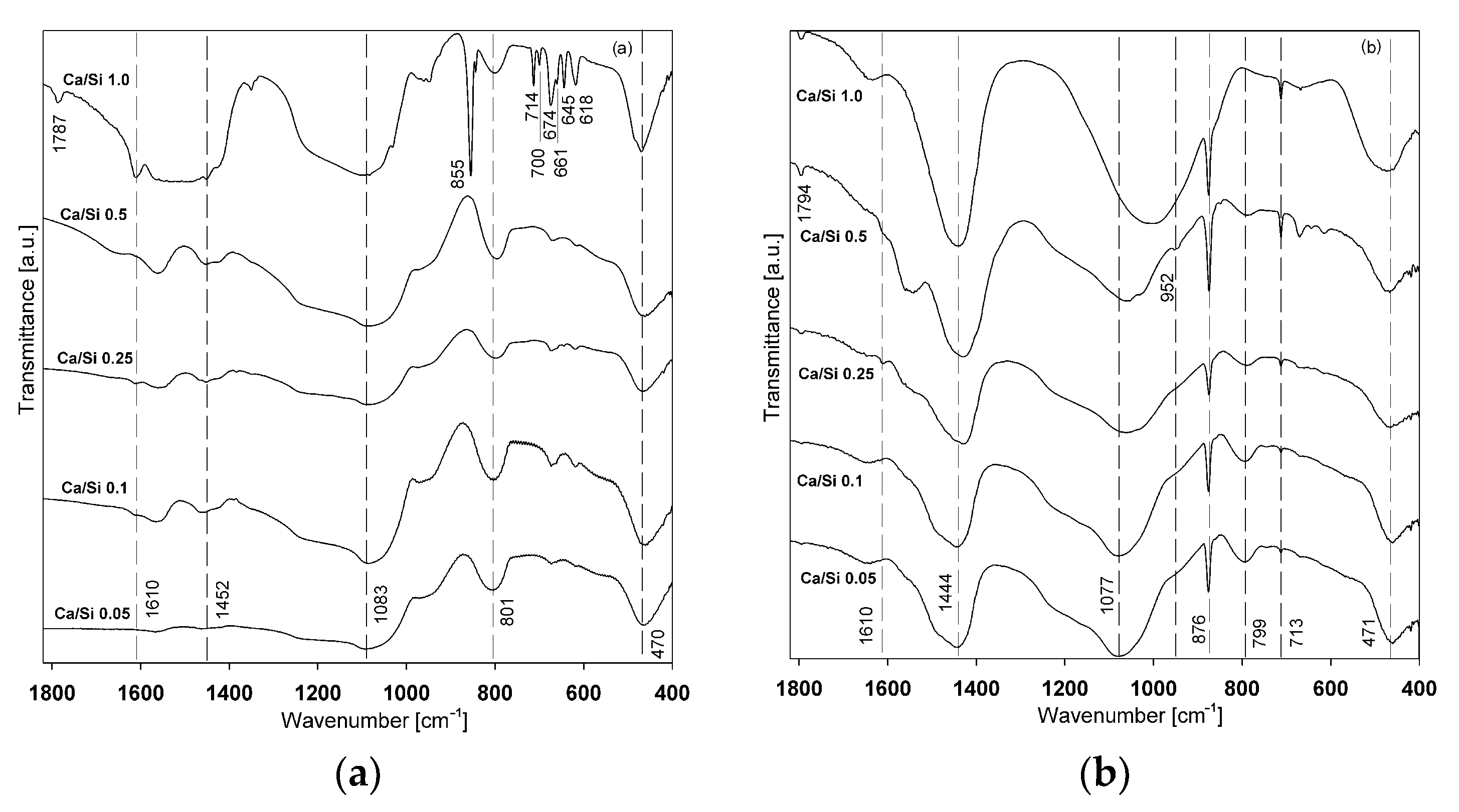 Ceramics 04 00022 g007
