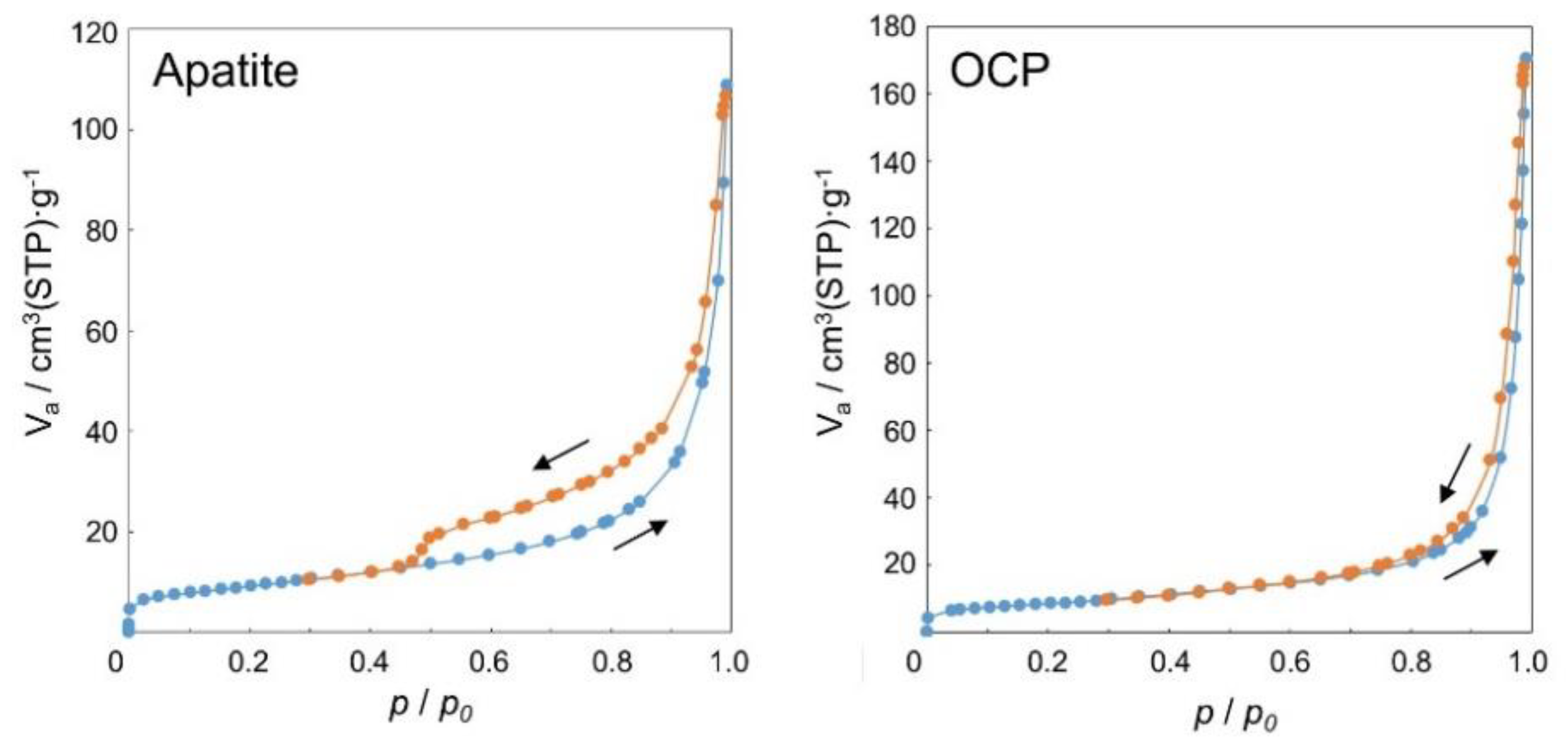 Ceramics 04 00023 g004 Ceramics 04 00023 g004
