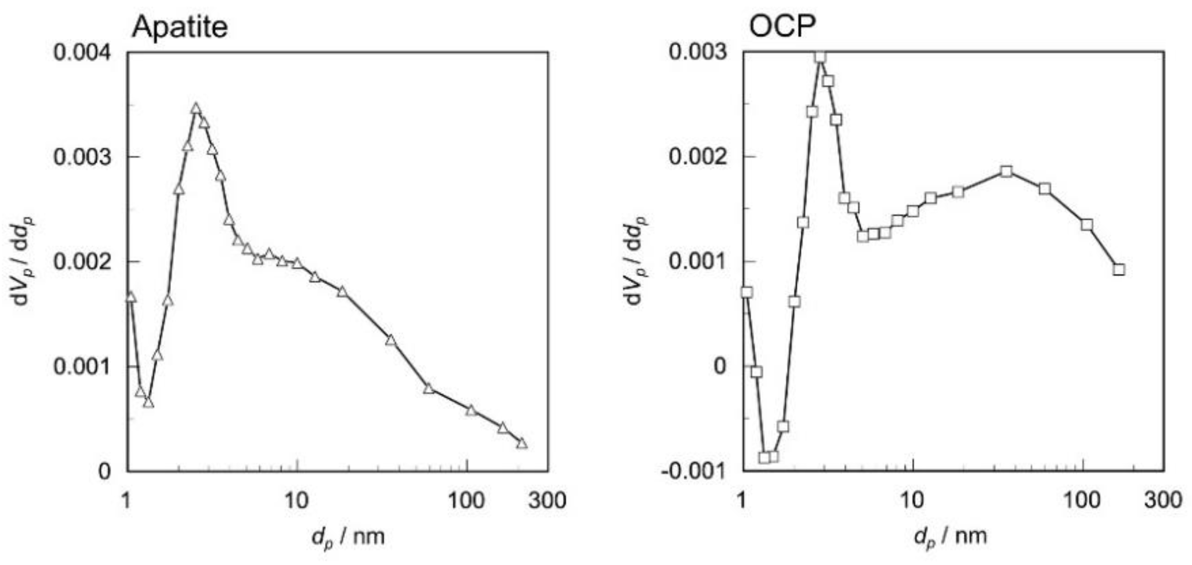 Ceramics 04 00023 g005 Ceramics 04 00023 g005
