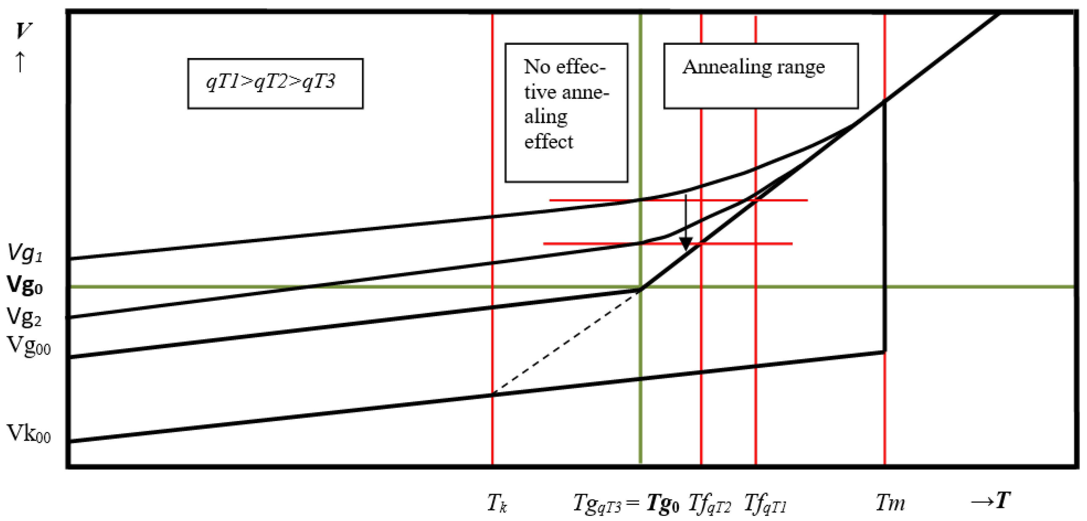 Ceramics 04 00024 g005