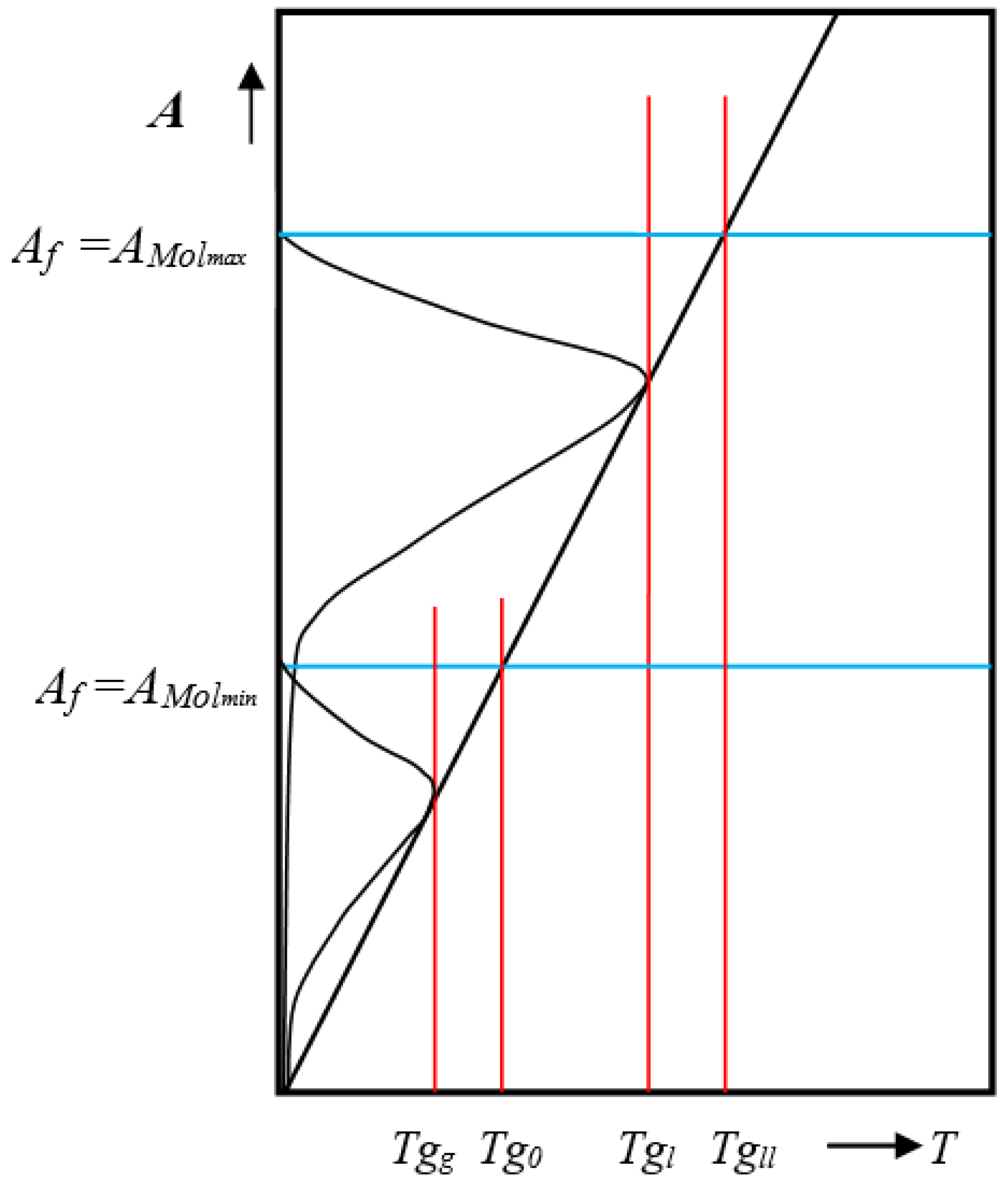 Ceramics 04 00024 g006