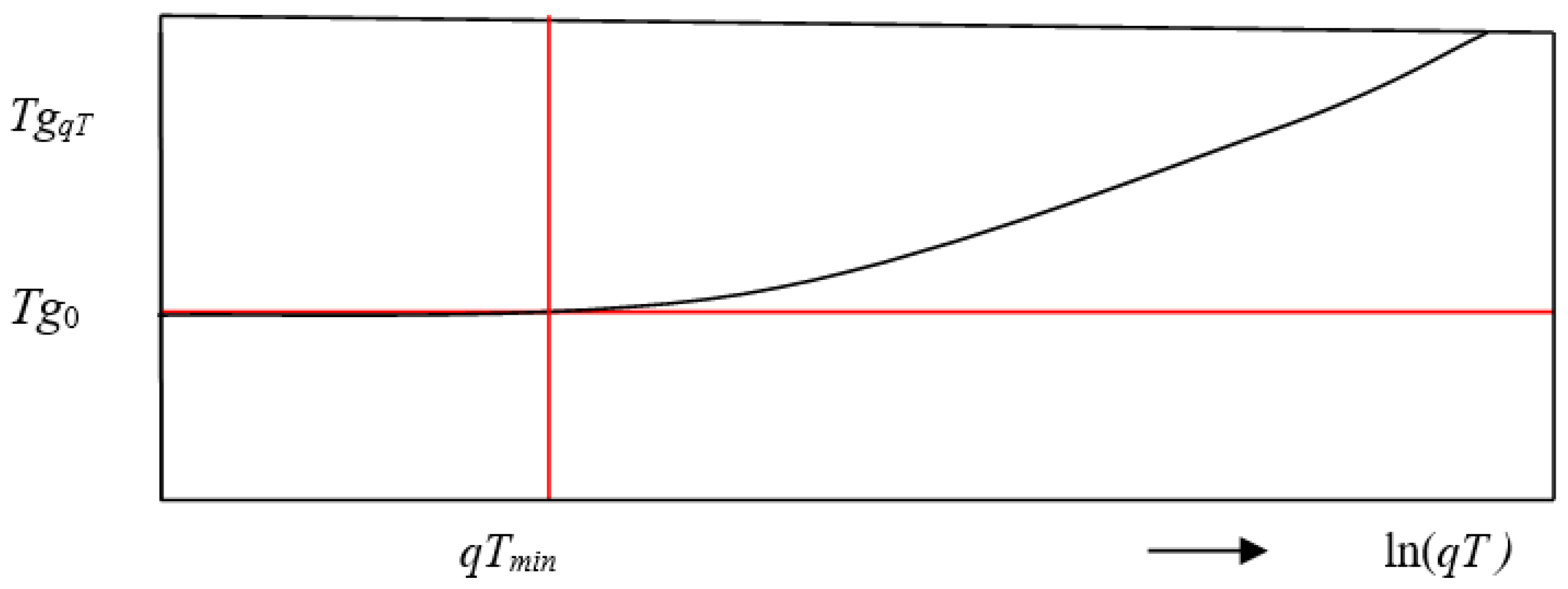 Ceramics 04 00024 g009