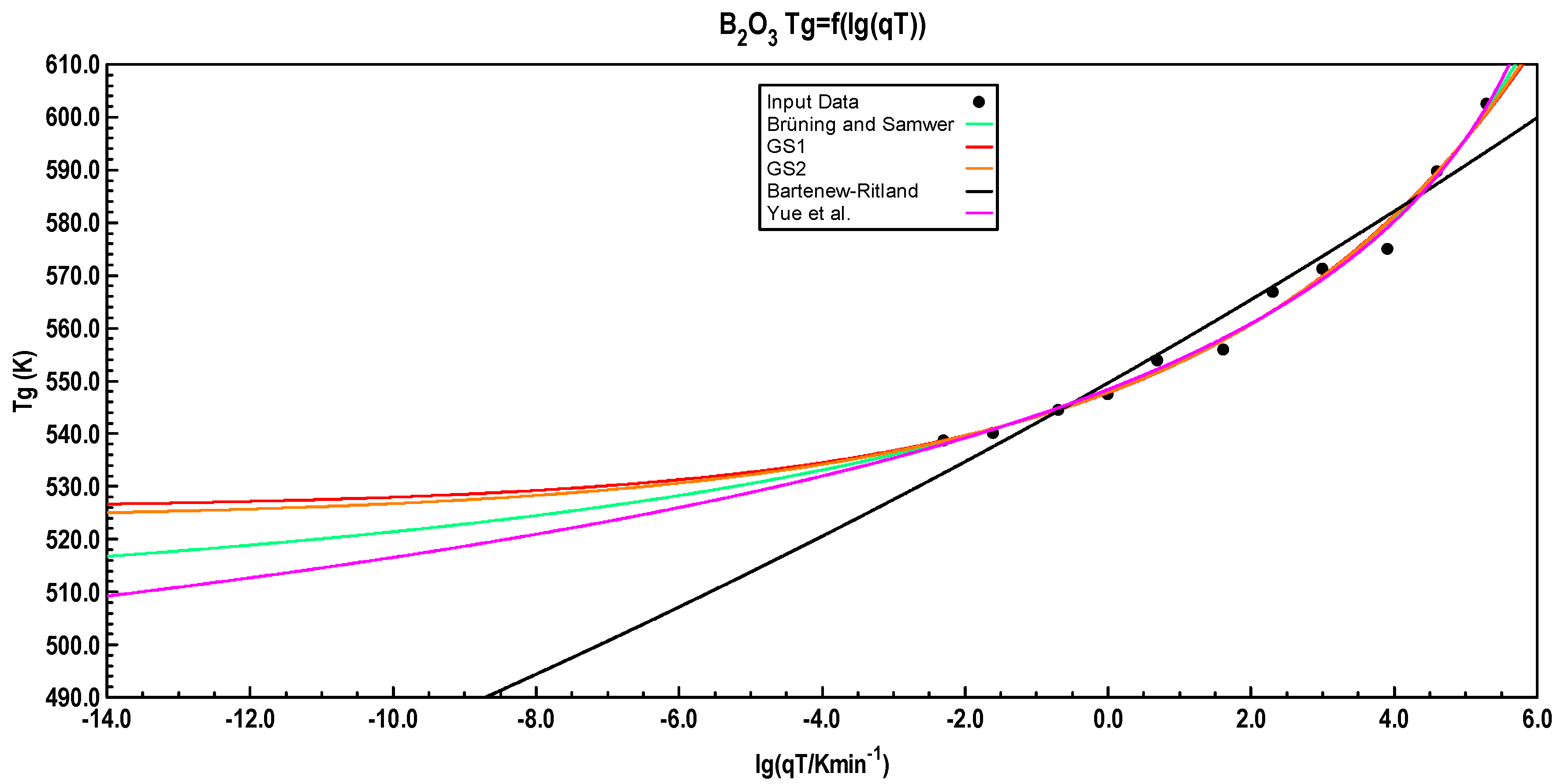 Ceramics 04 00024 g010