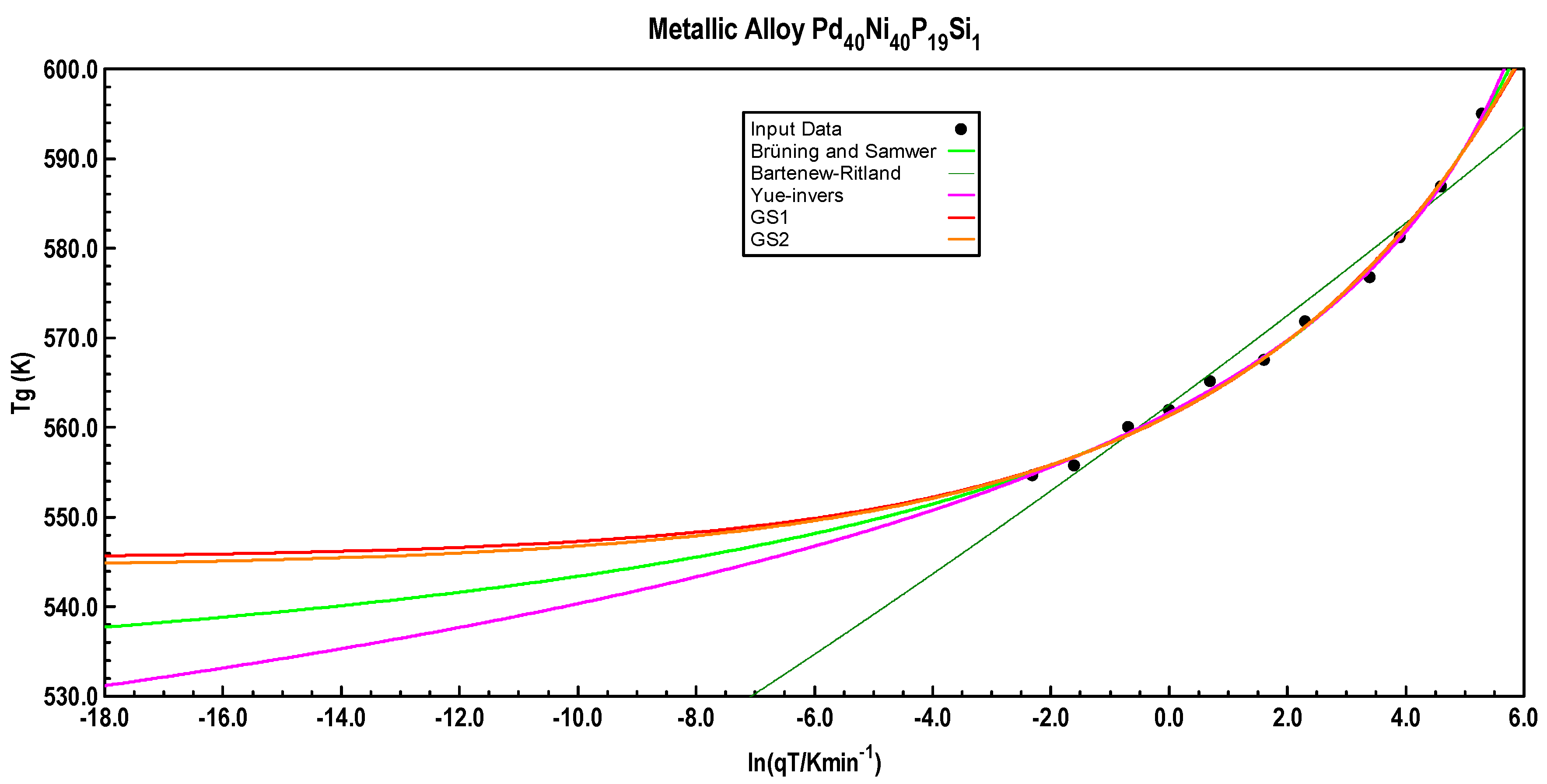 Ceramics 04 00024 g011