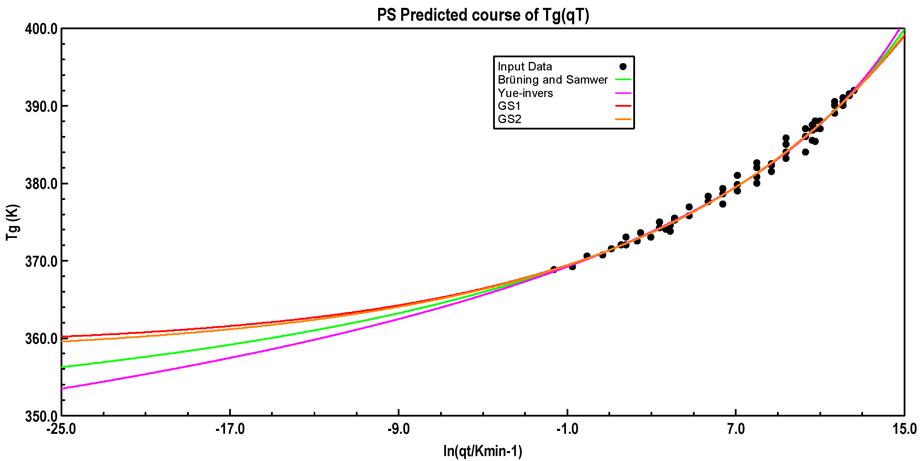 Ceramics 04 00024 g013