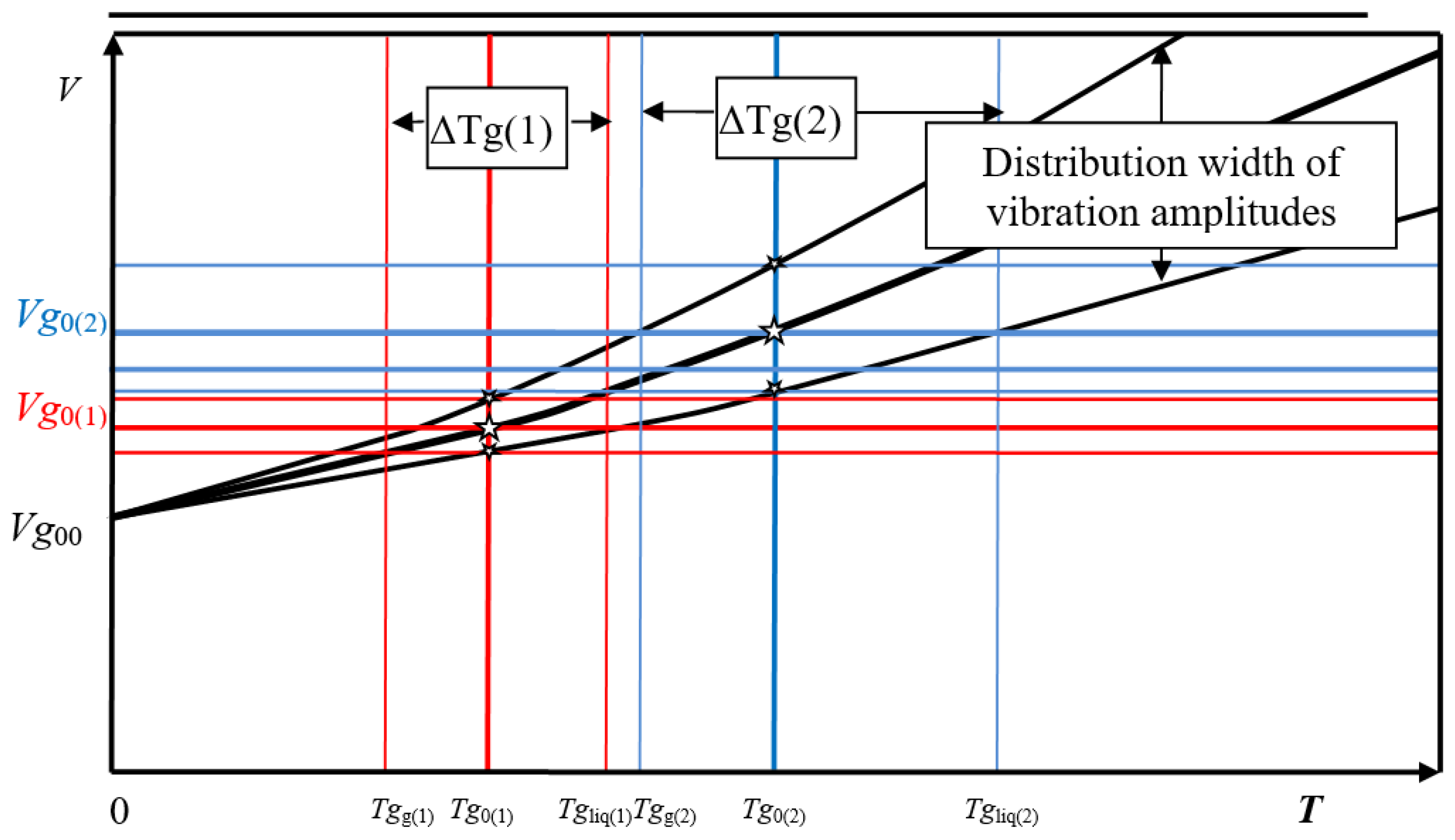 Ceramics 04 00024 g014