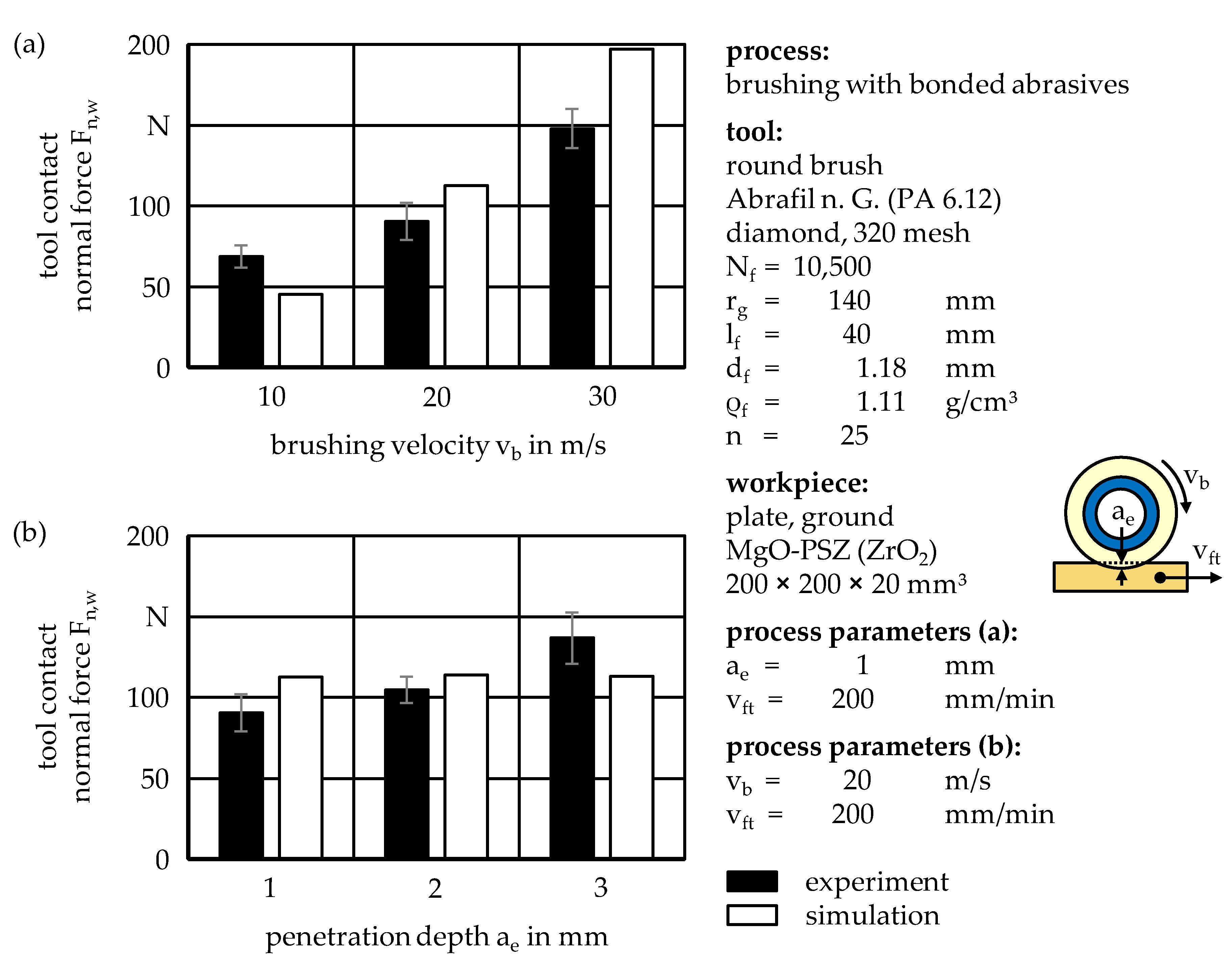Ceramics 04 00029 g007 550