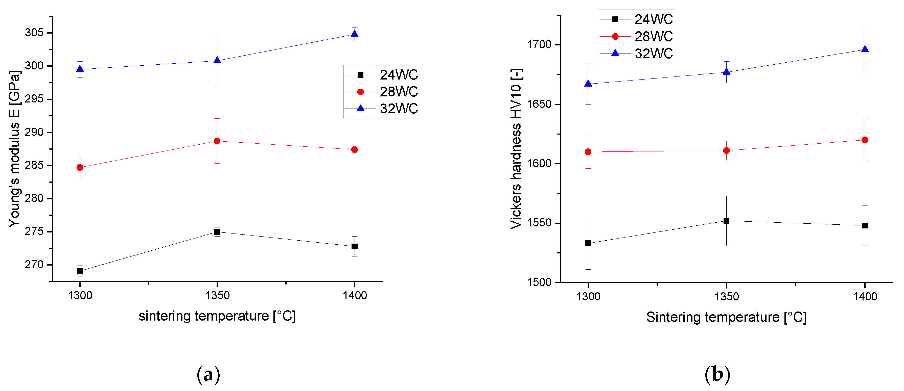 Ceramics 04 00030 g001 550