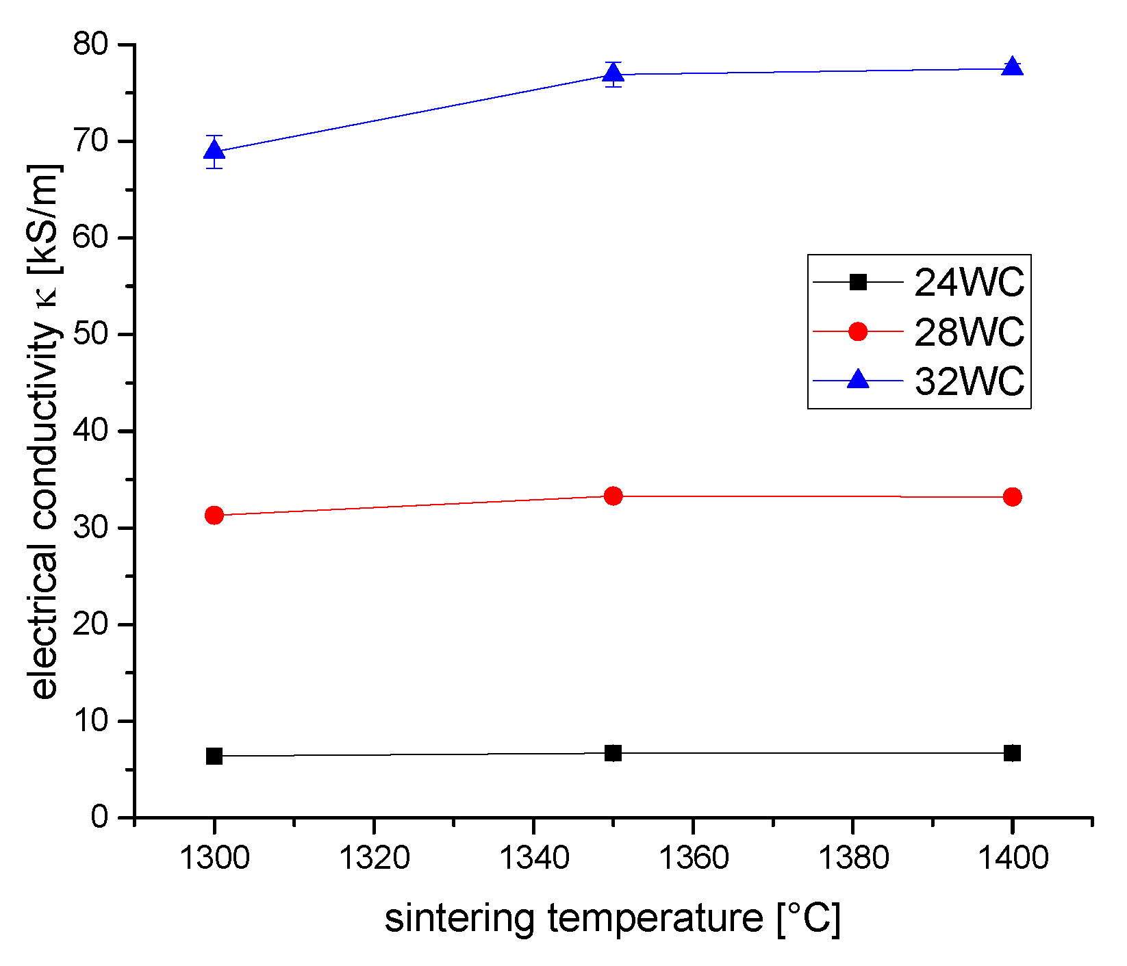 Ceramics 04 00030 g005 550
