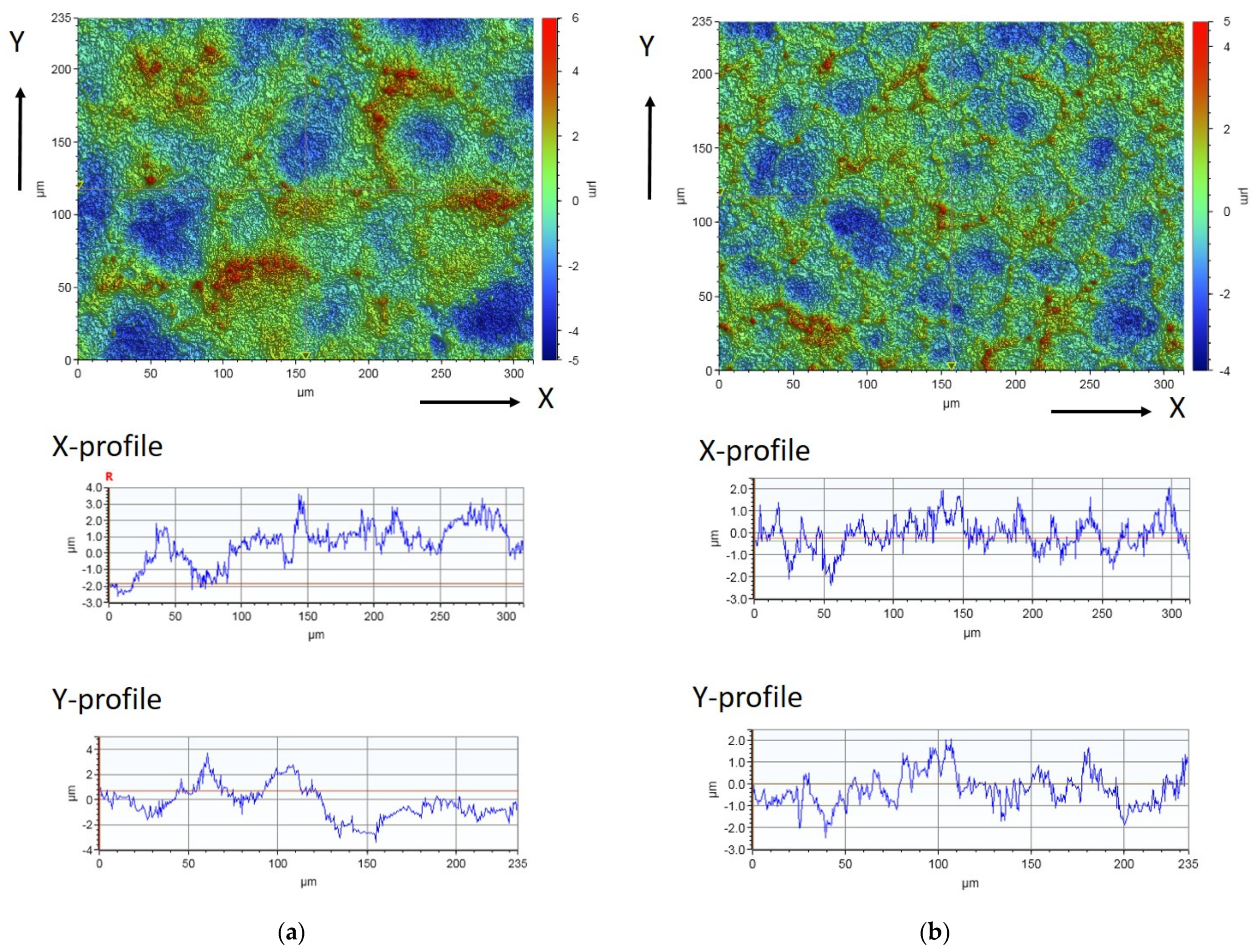 Ceramics 04 00030 g006 550
