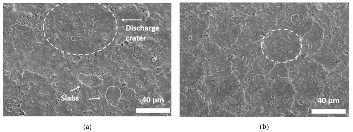 Ceramics 04 00030 g007 550