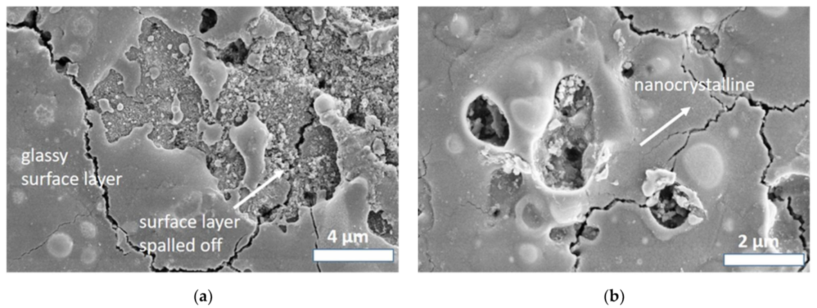 Ceramics 04 00030 g008 550