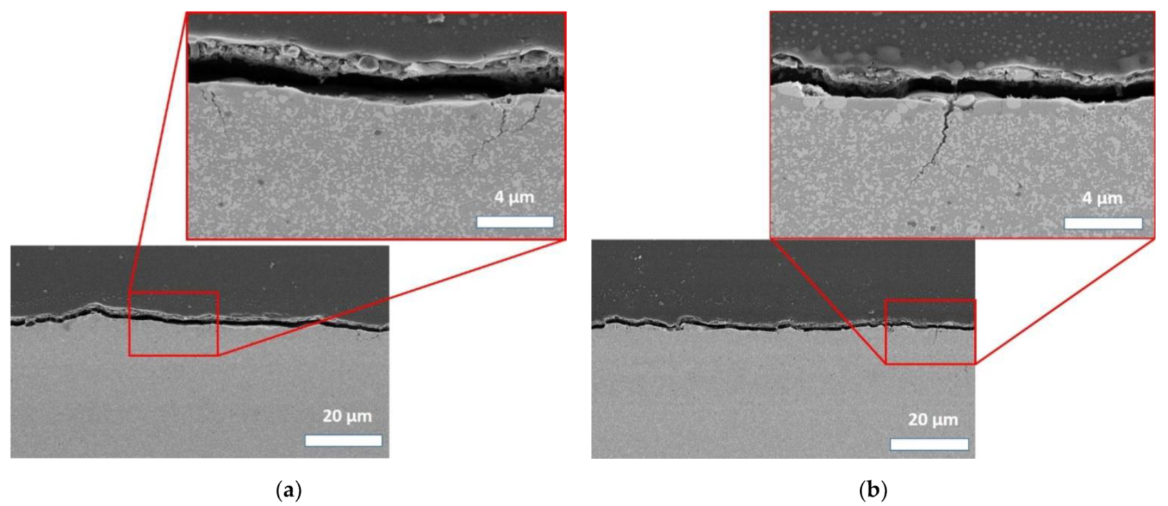 Ceramics 04 00030 g009 550