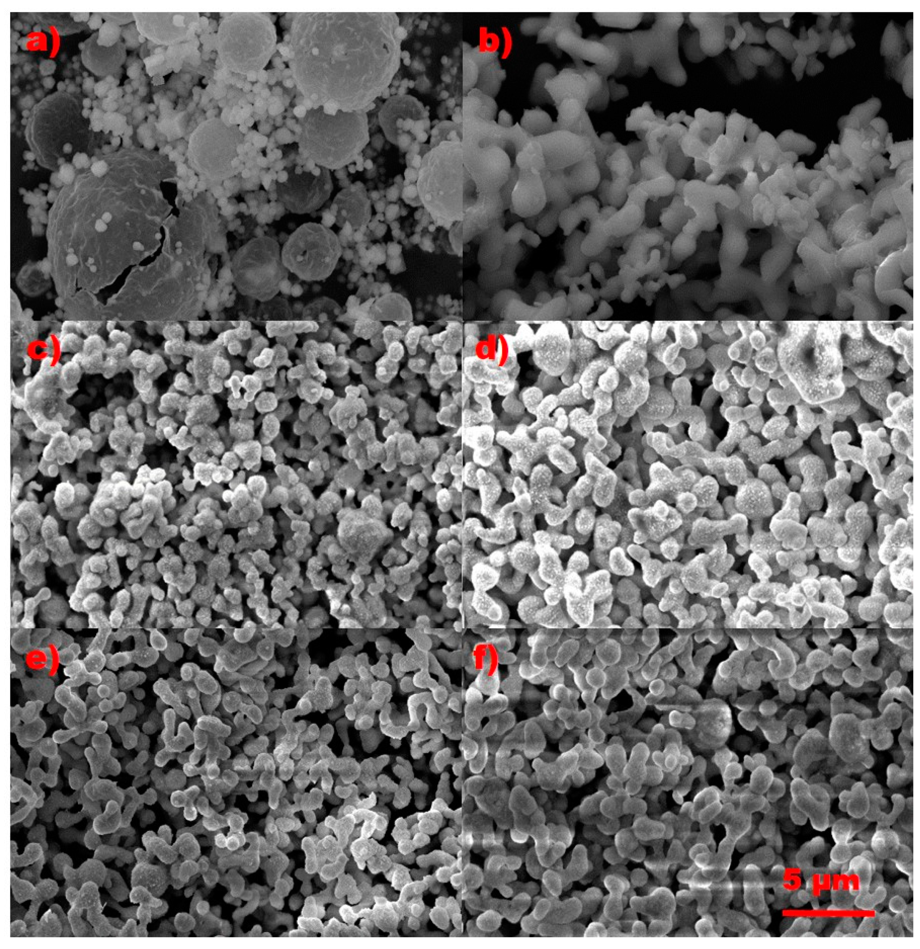 Ceramics 04 00031 g003 550