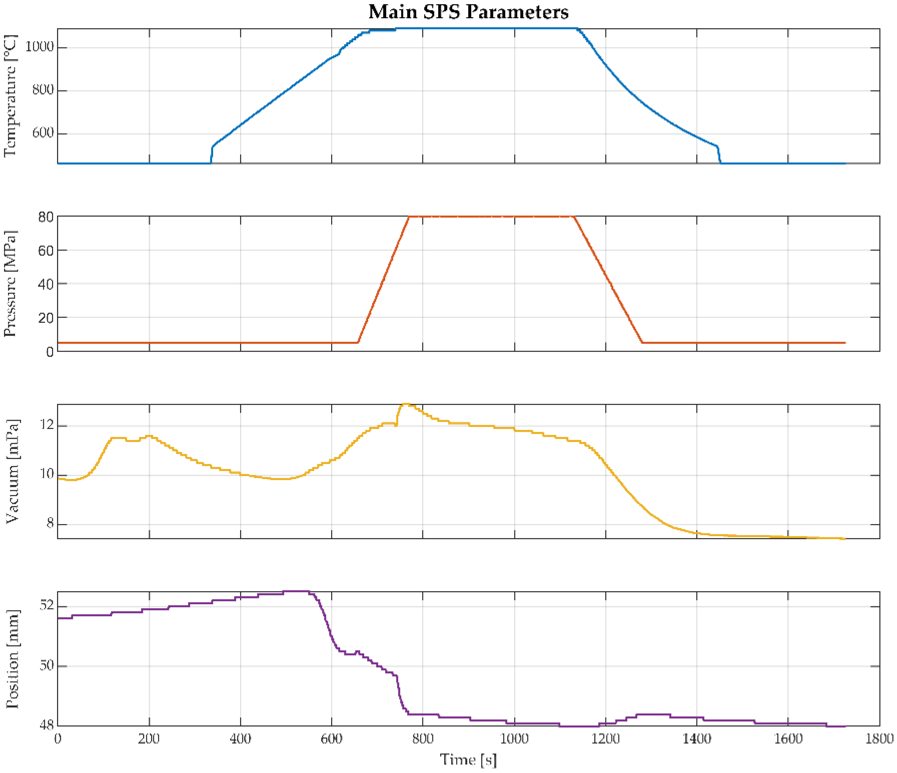 Ceramics 04 00033 g002