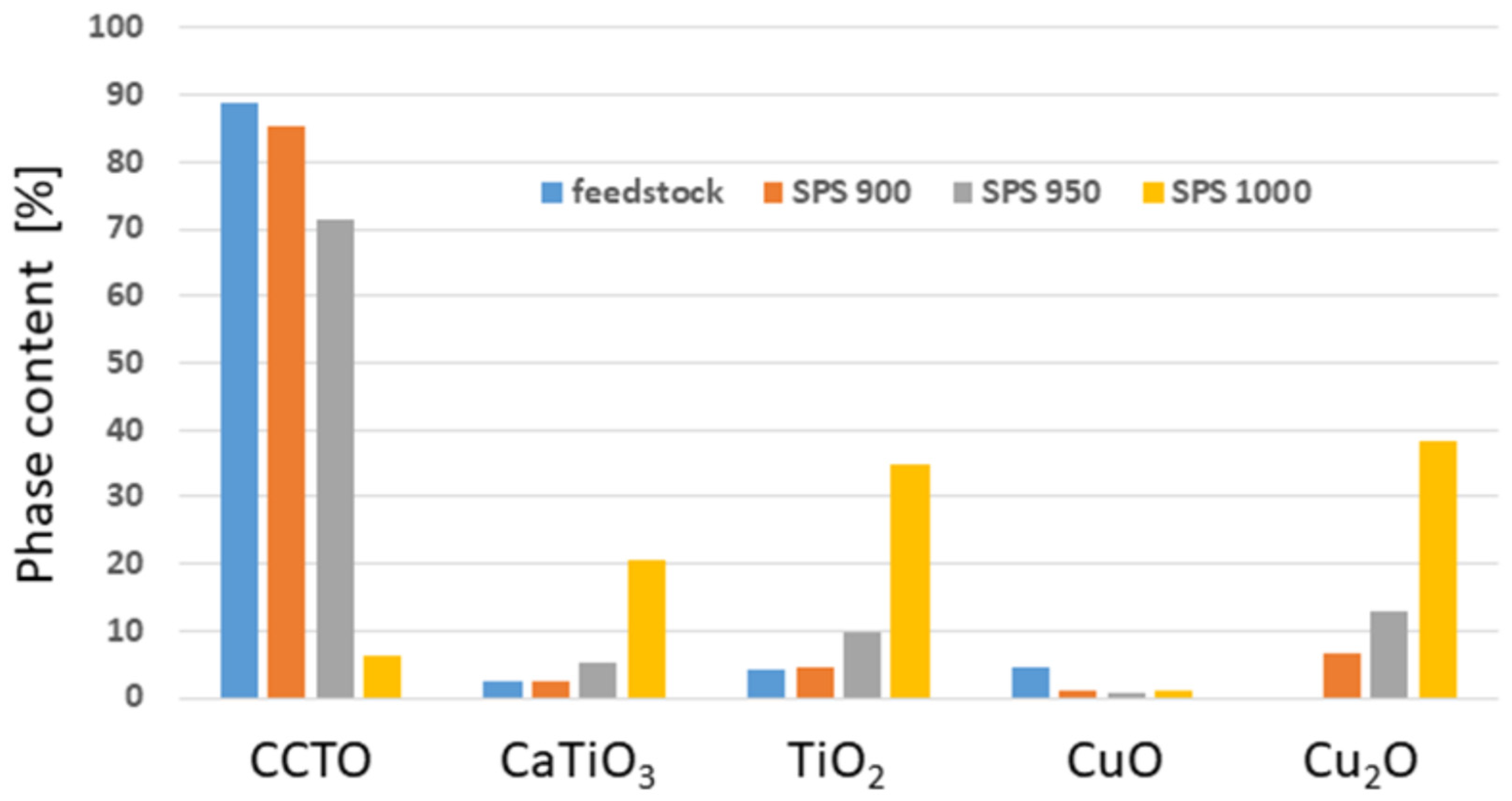 Ceramics 04 00033 g004