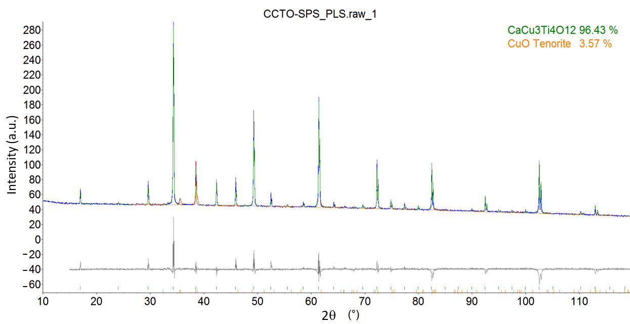 Ceramics 04 00033 g005