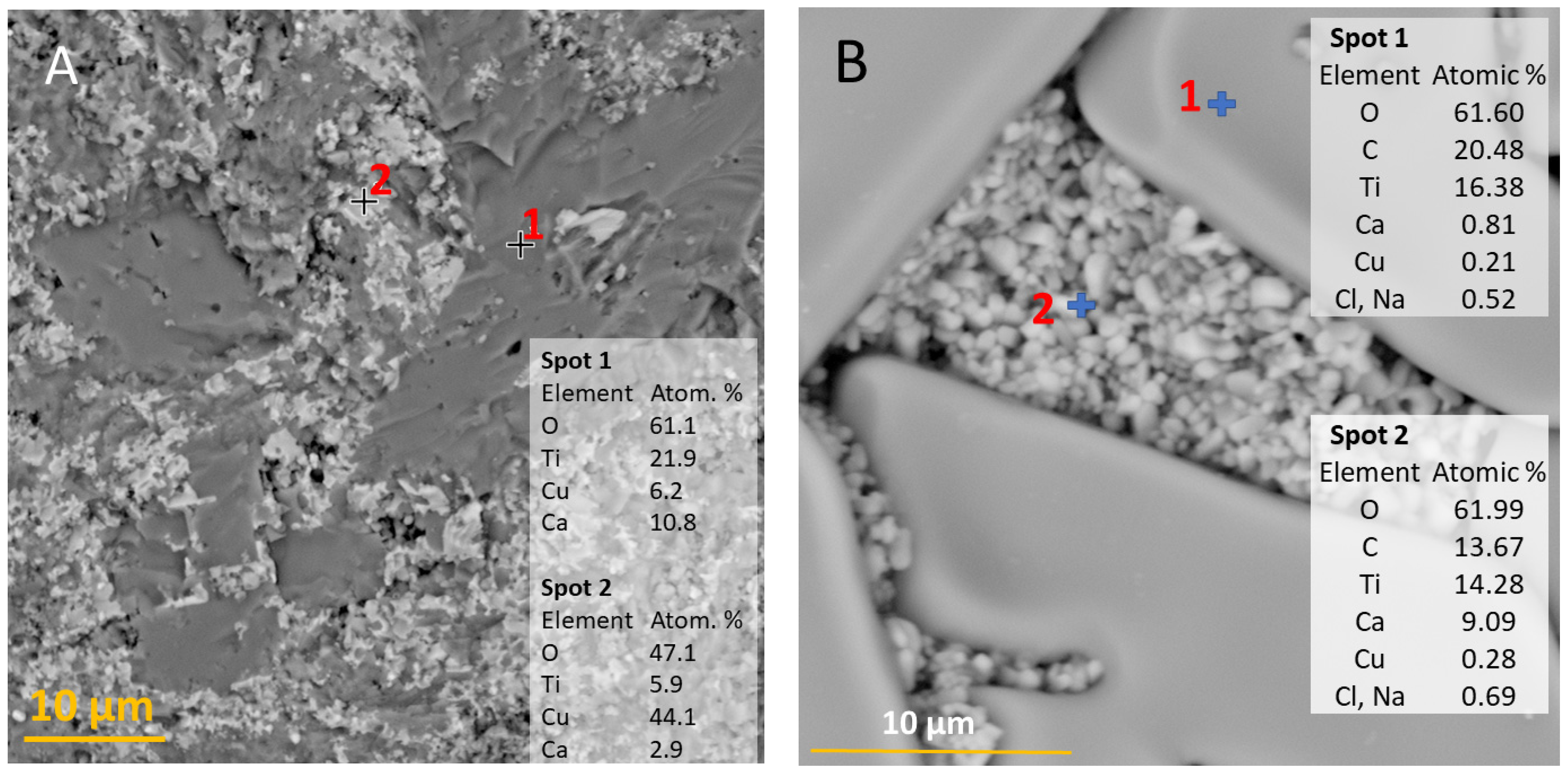 Ceramics 04 00033 g006