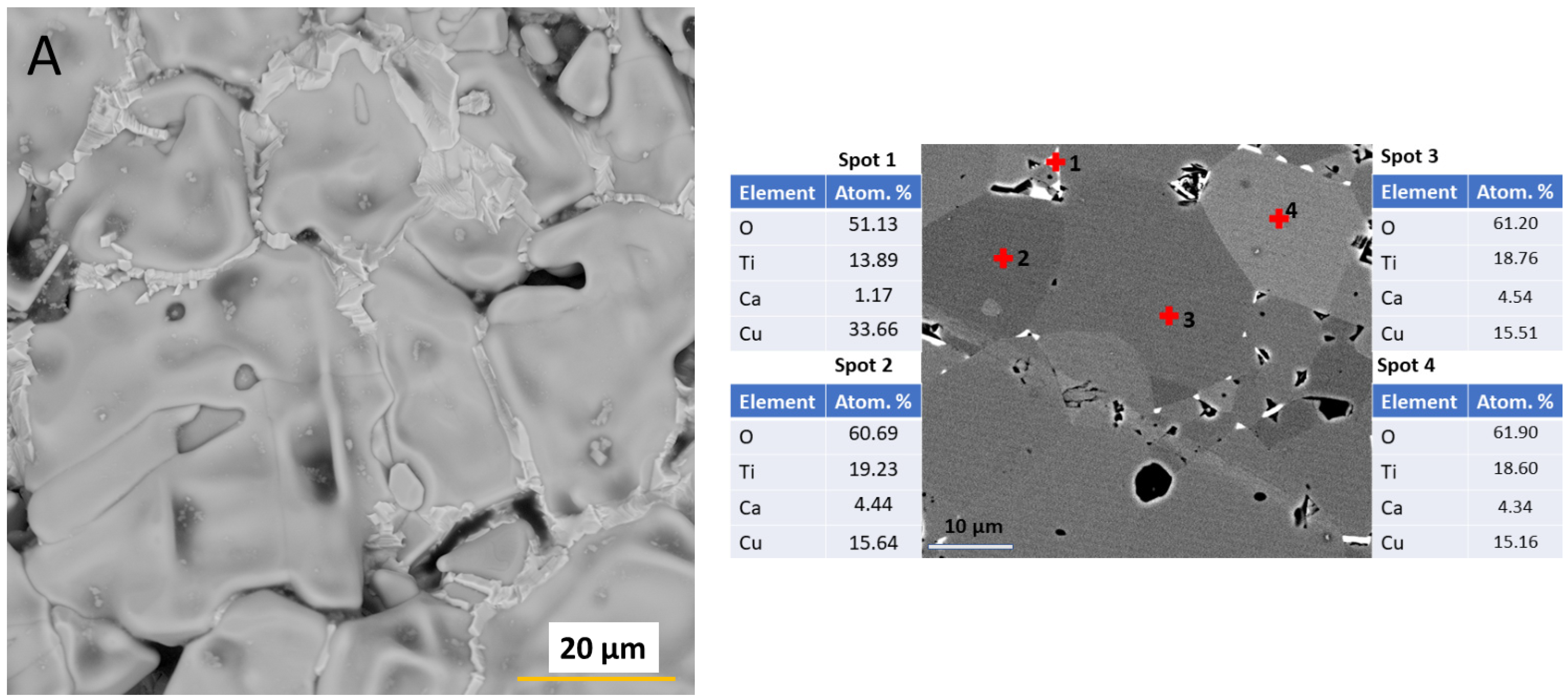 Ceramics 04 00033 g007