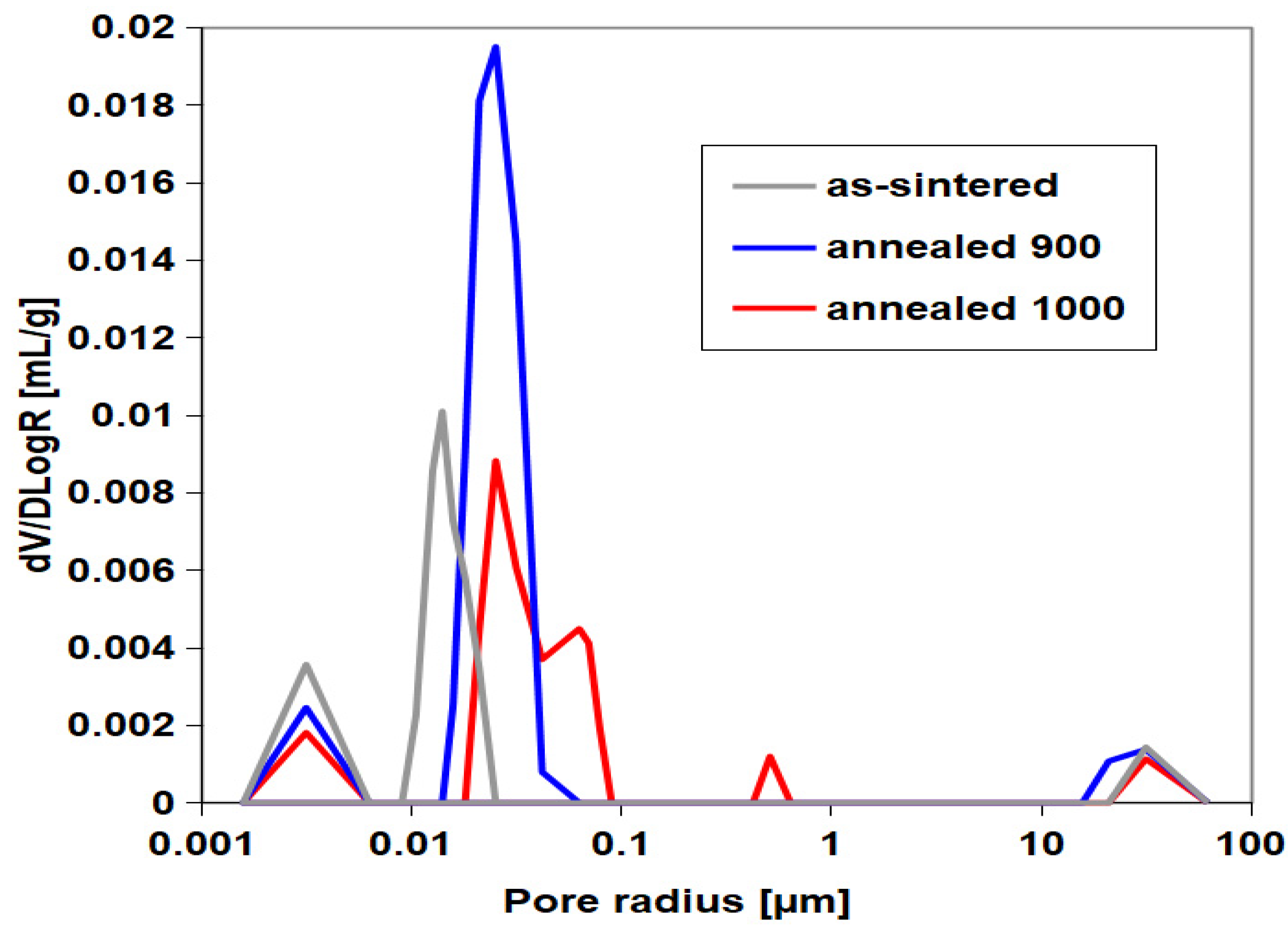 Ceramics 04 00033 g009