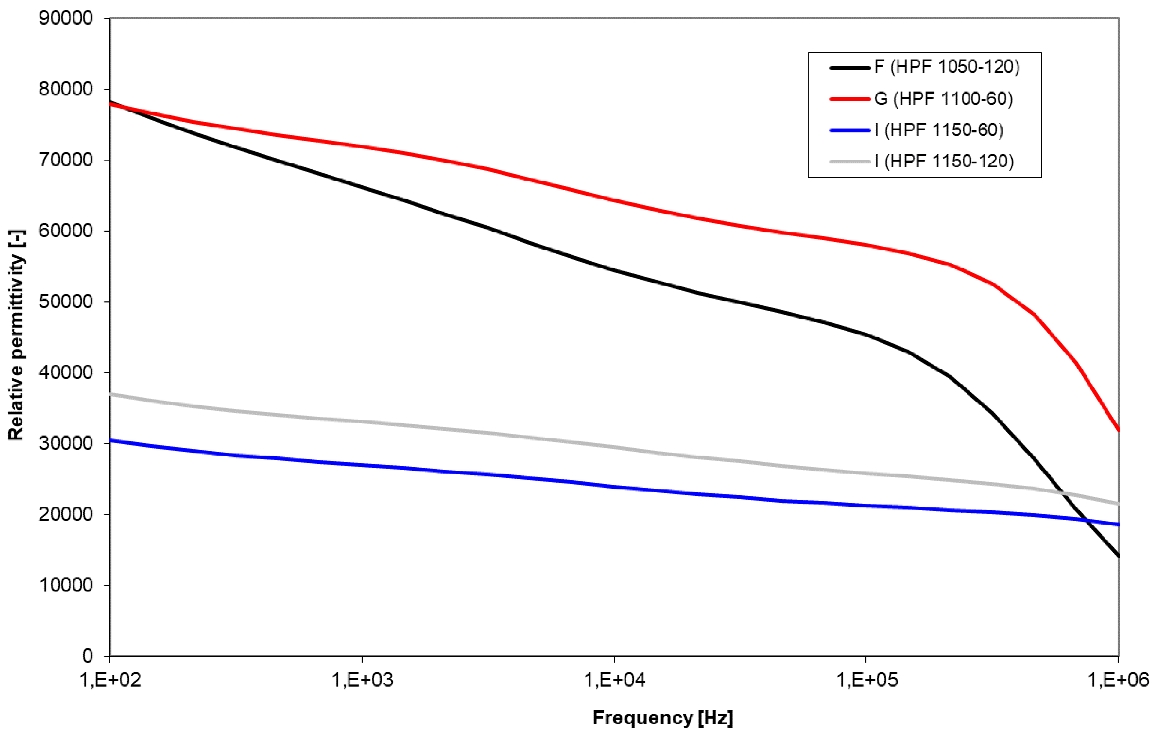 Ceramics 04 00033 g010
