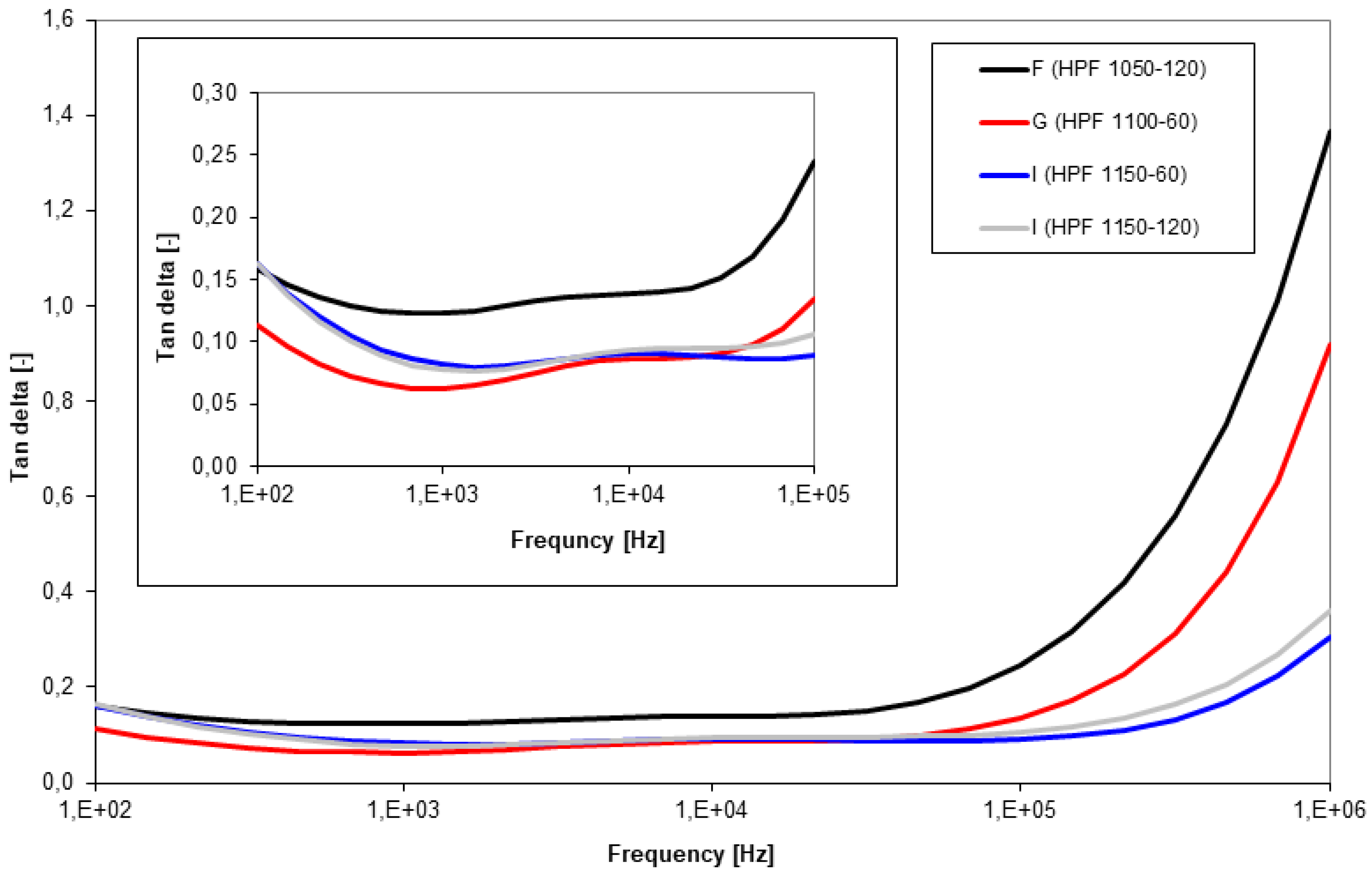 Ceramics 04 00033 g011