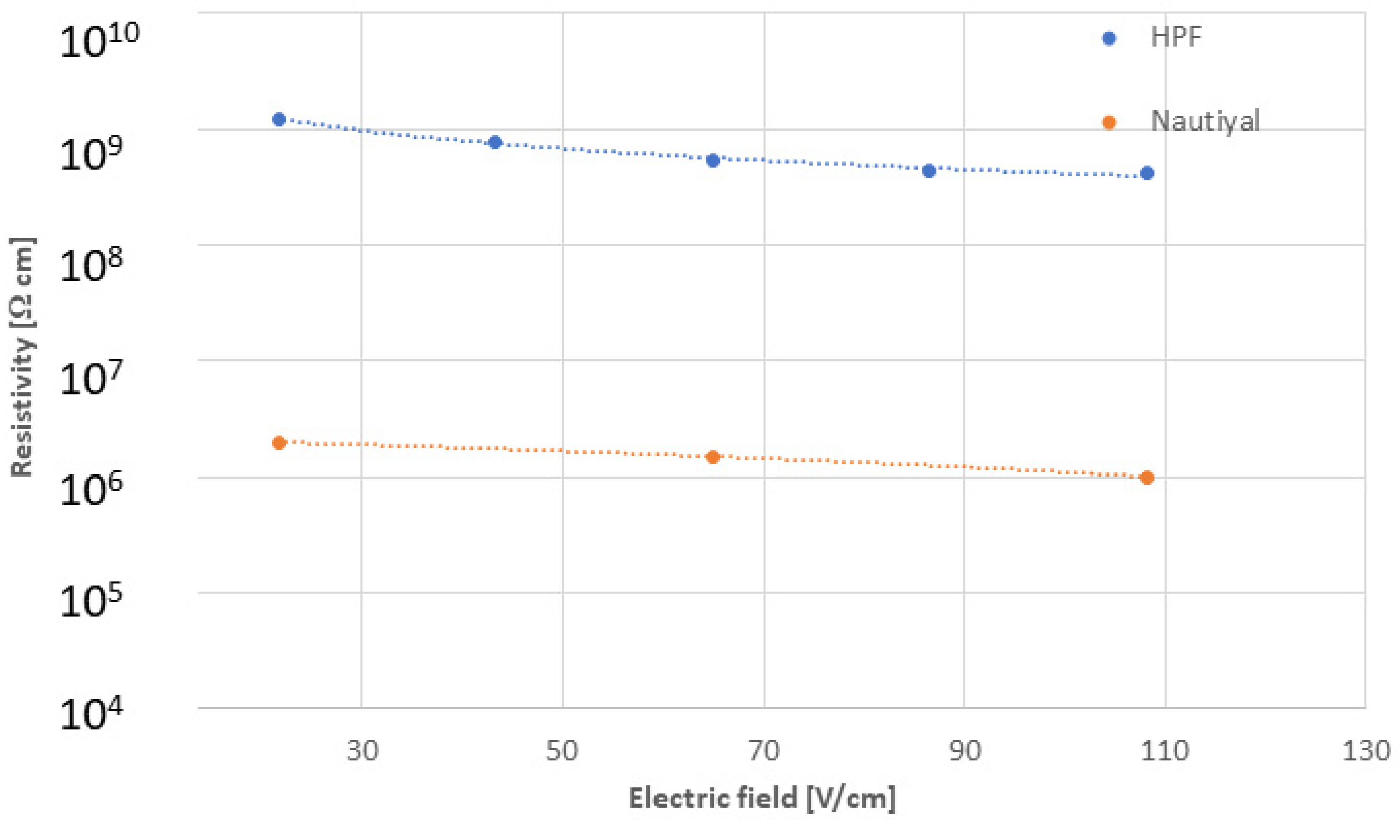 Ceramics 04 00033 g012