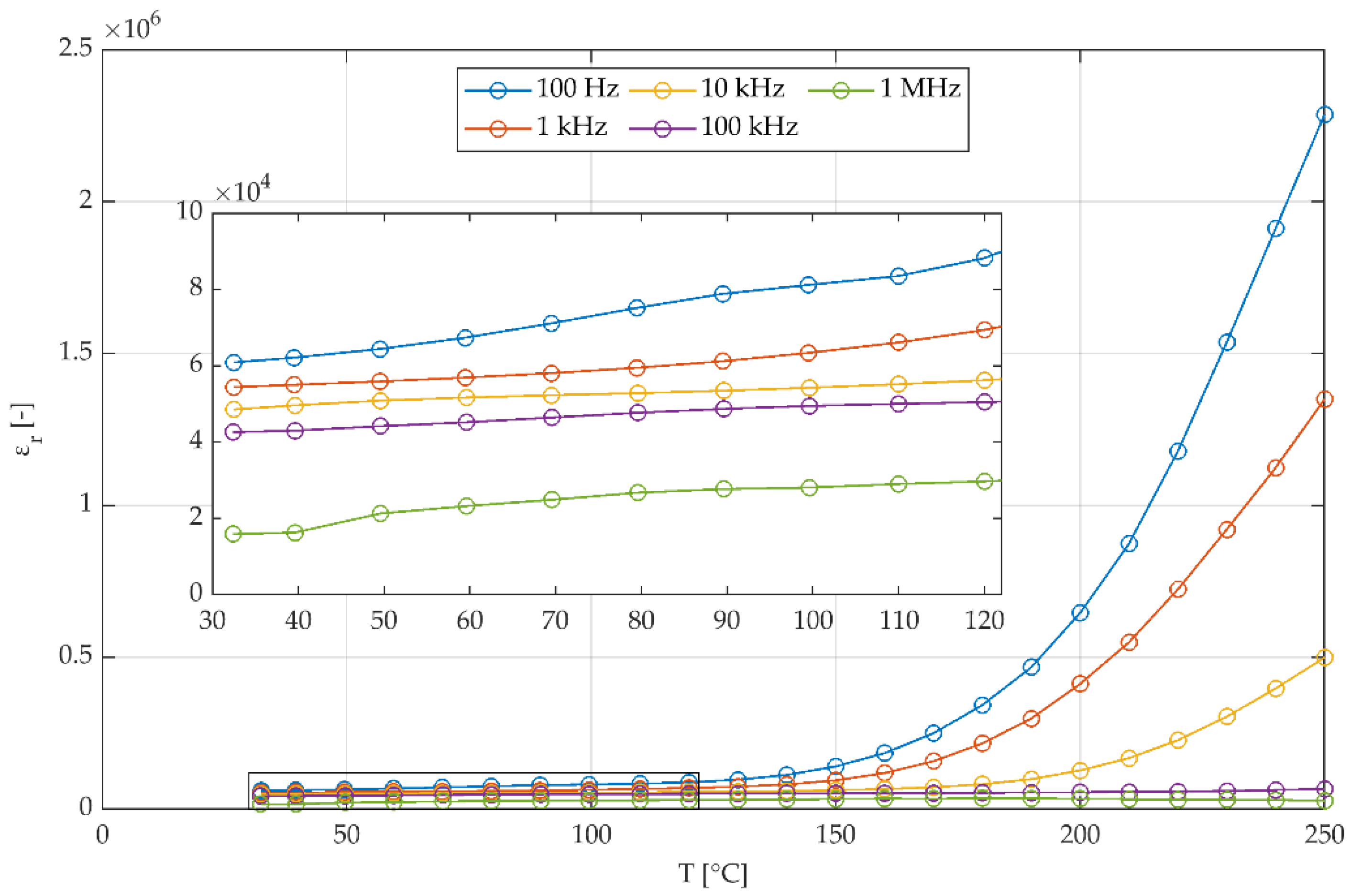 Ceramics 04 00033 g013