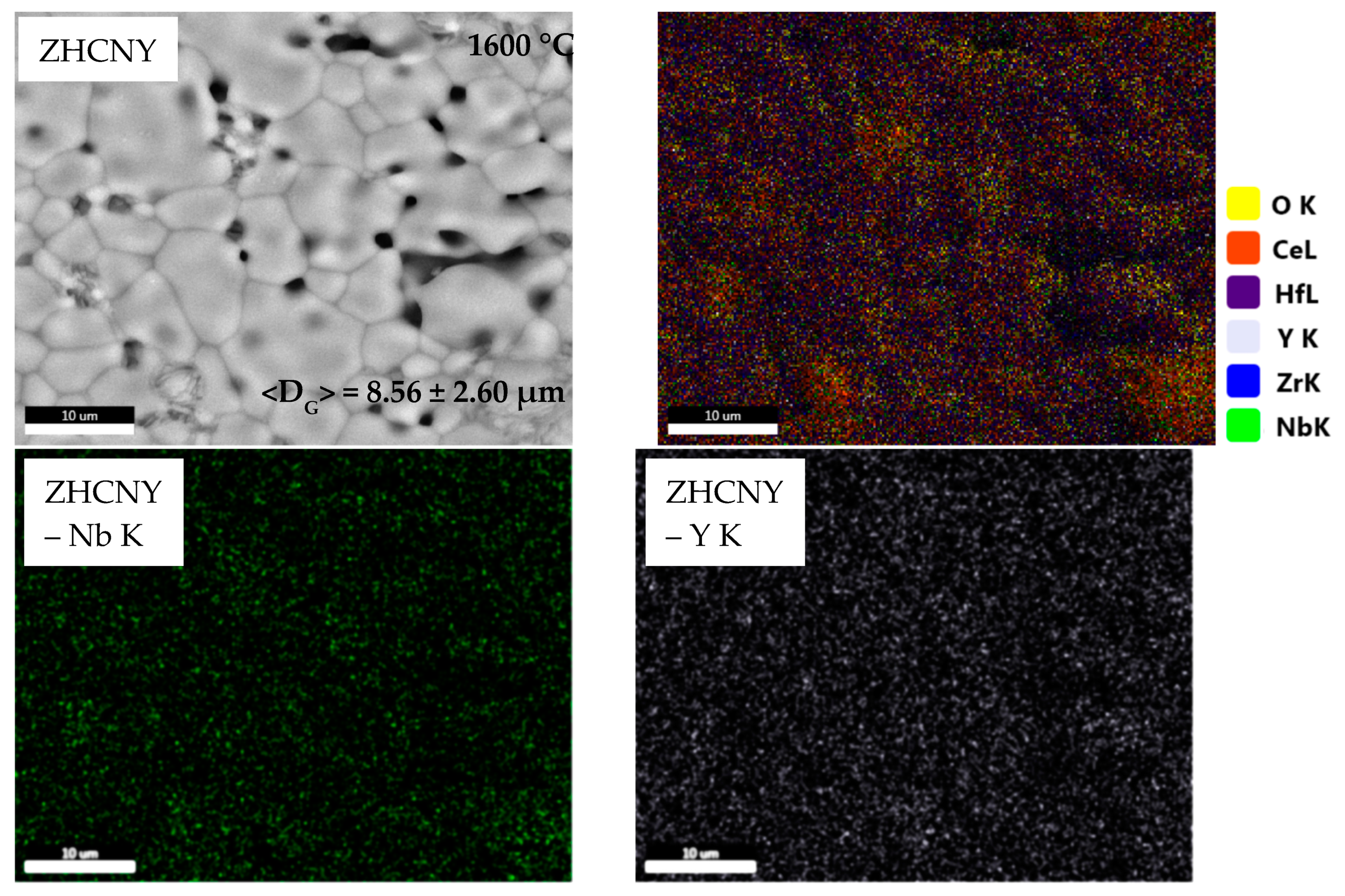 Ceramics 04 00035 g002a 550