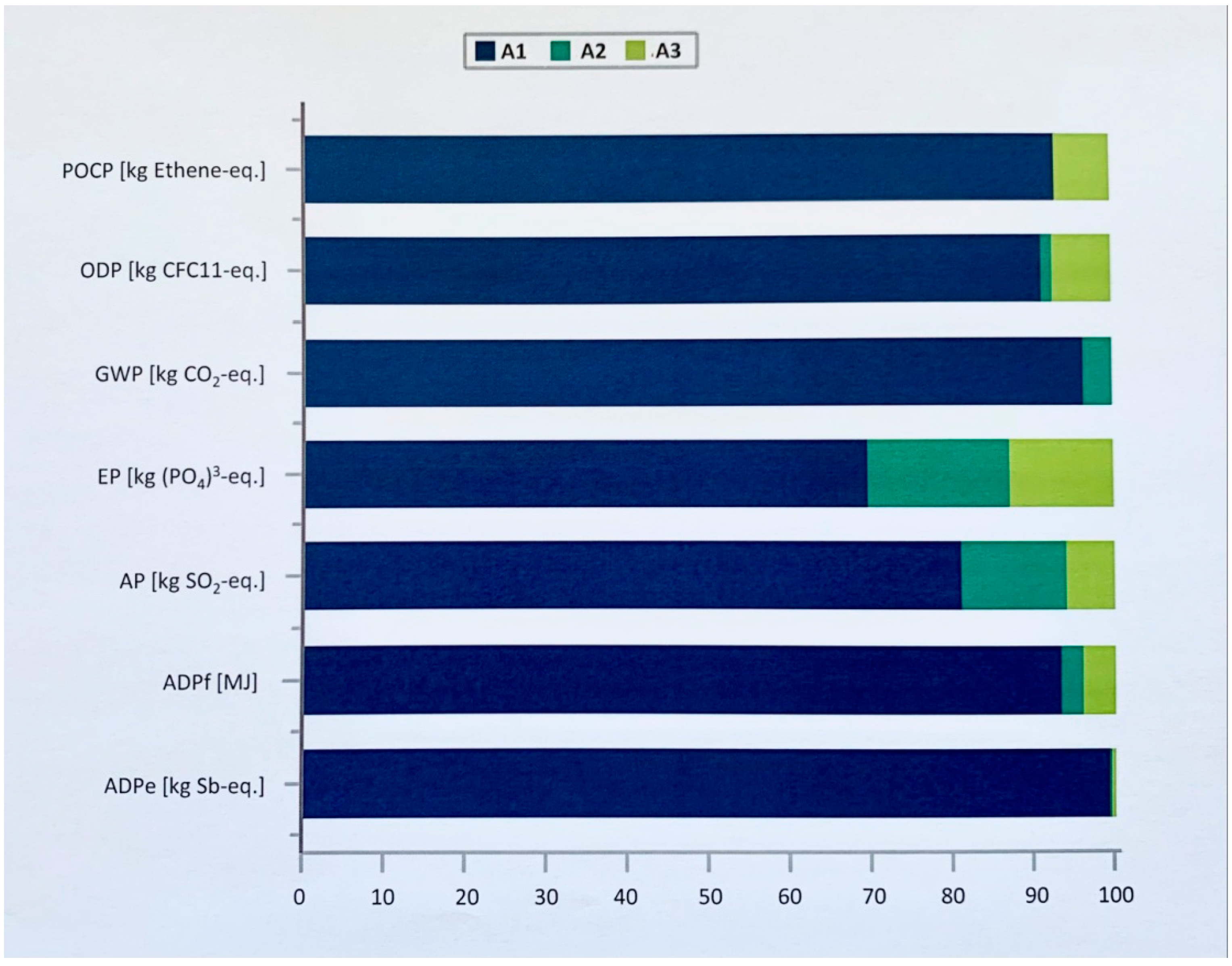 Ceramics 04 00036 g008 550