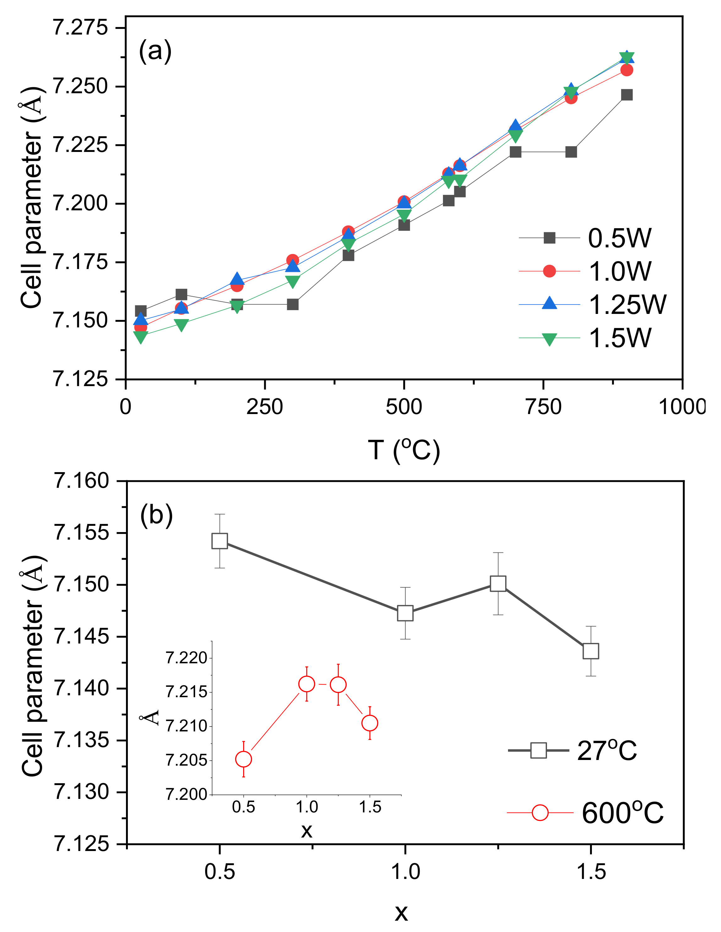 Ceramics 04 00037 g002