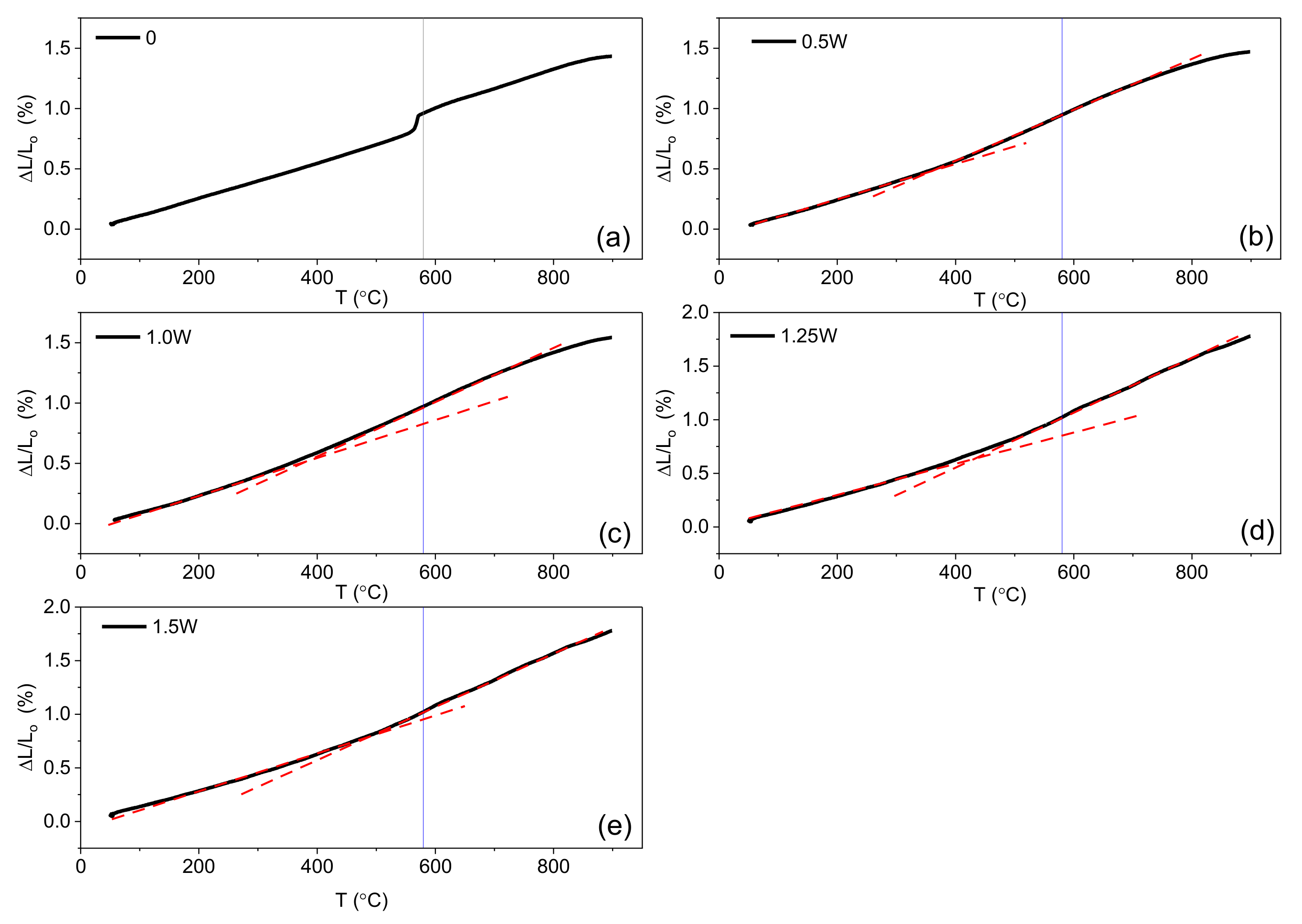 Ceramics 04 00037 g003