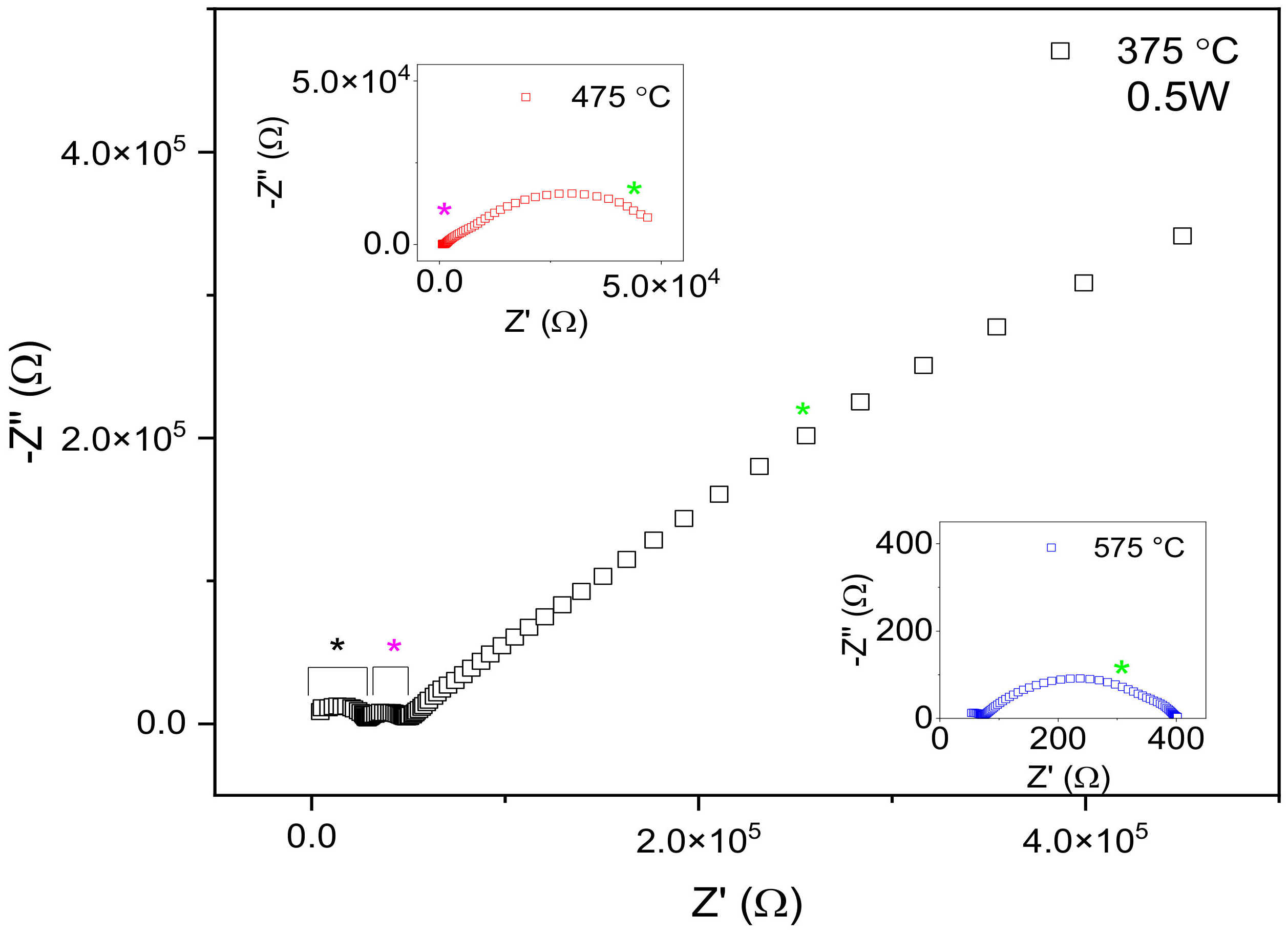 Ceramics 04 00037 g005