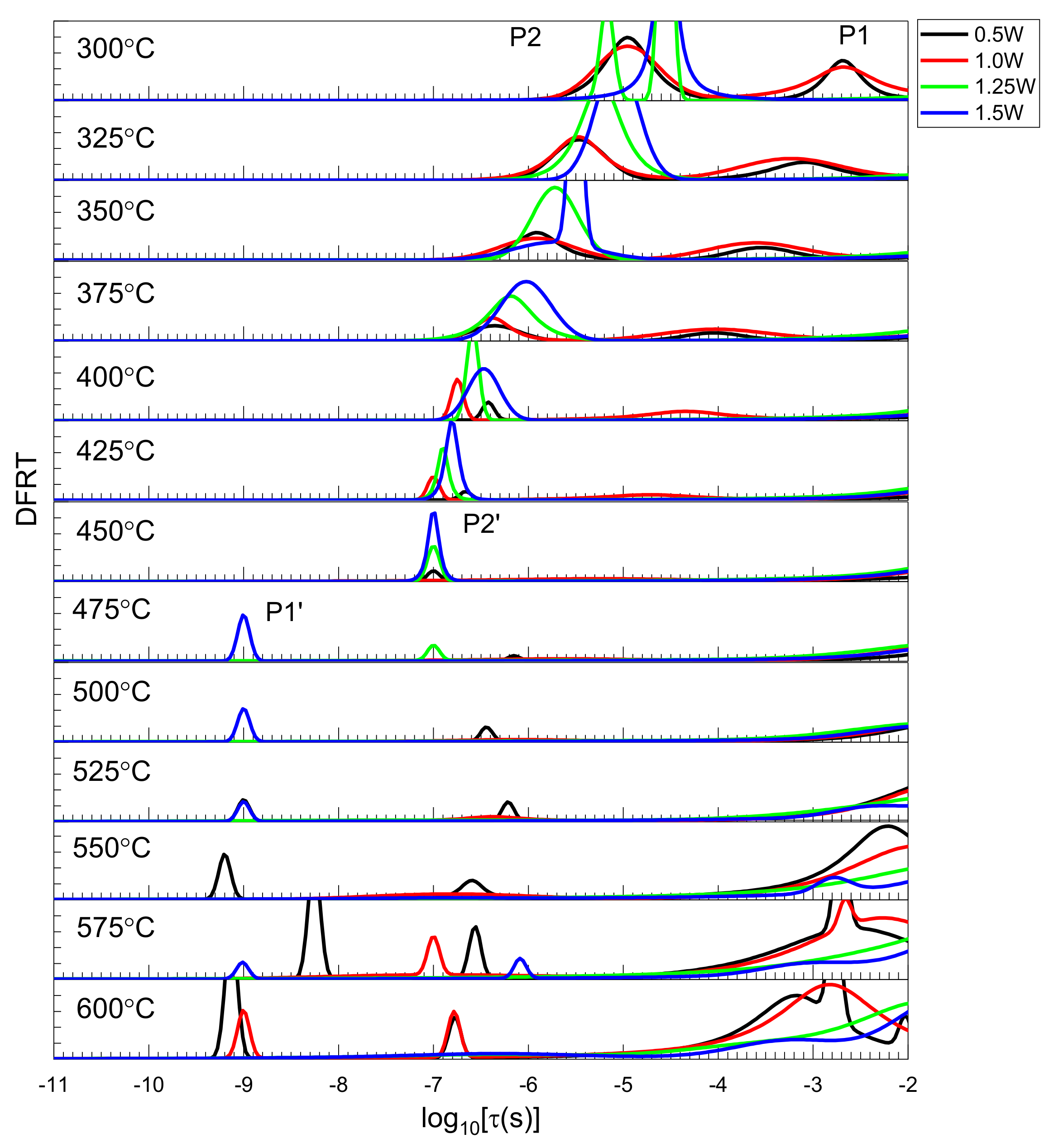 Ceramics 04 00037 g006