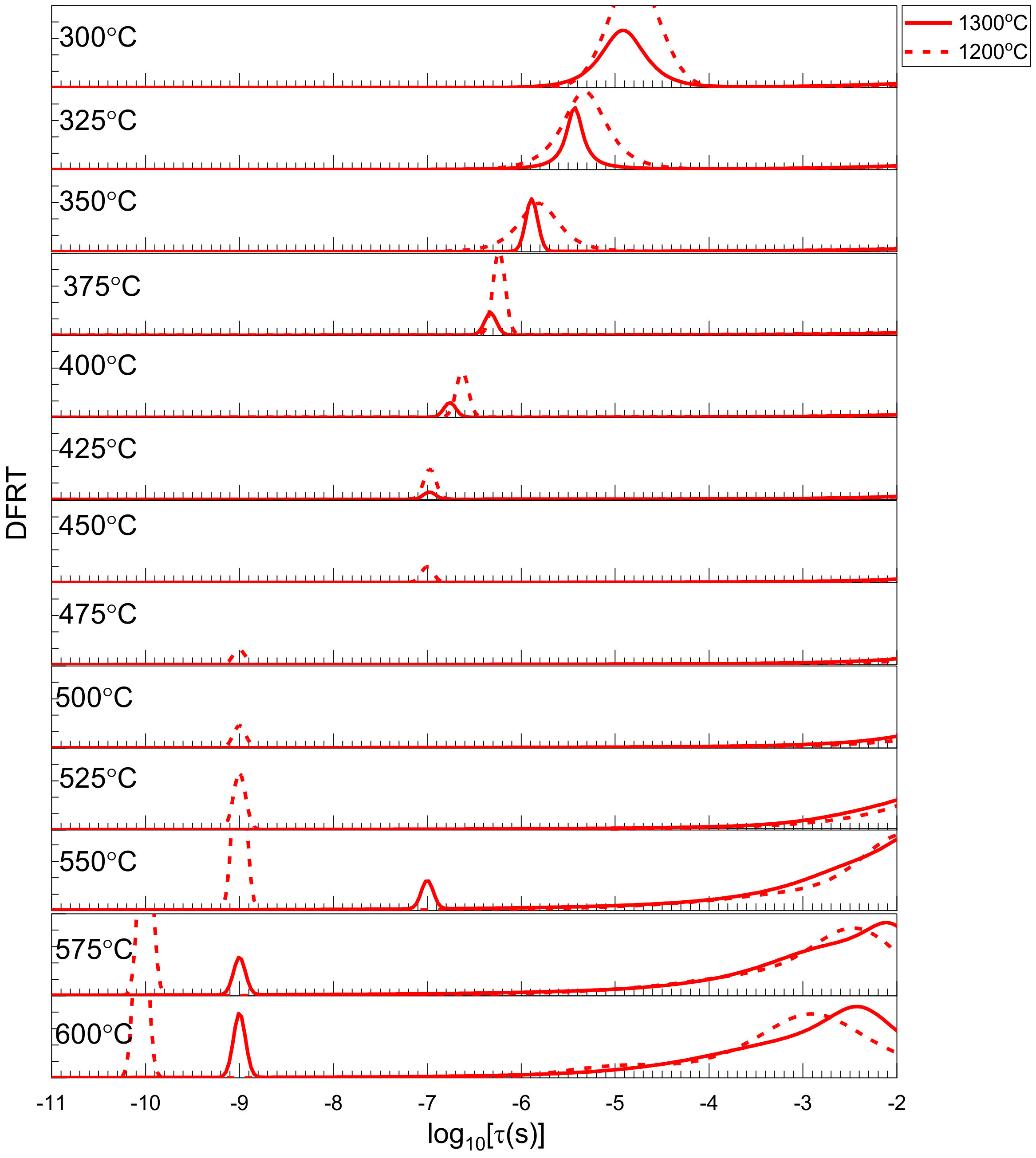 Ceramics 04 00037 g007