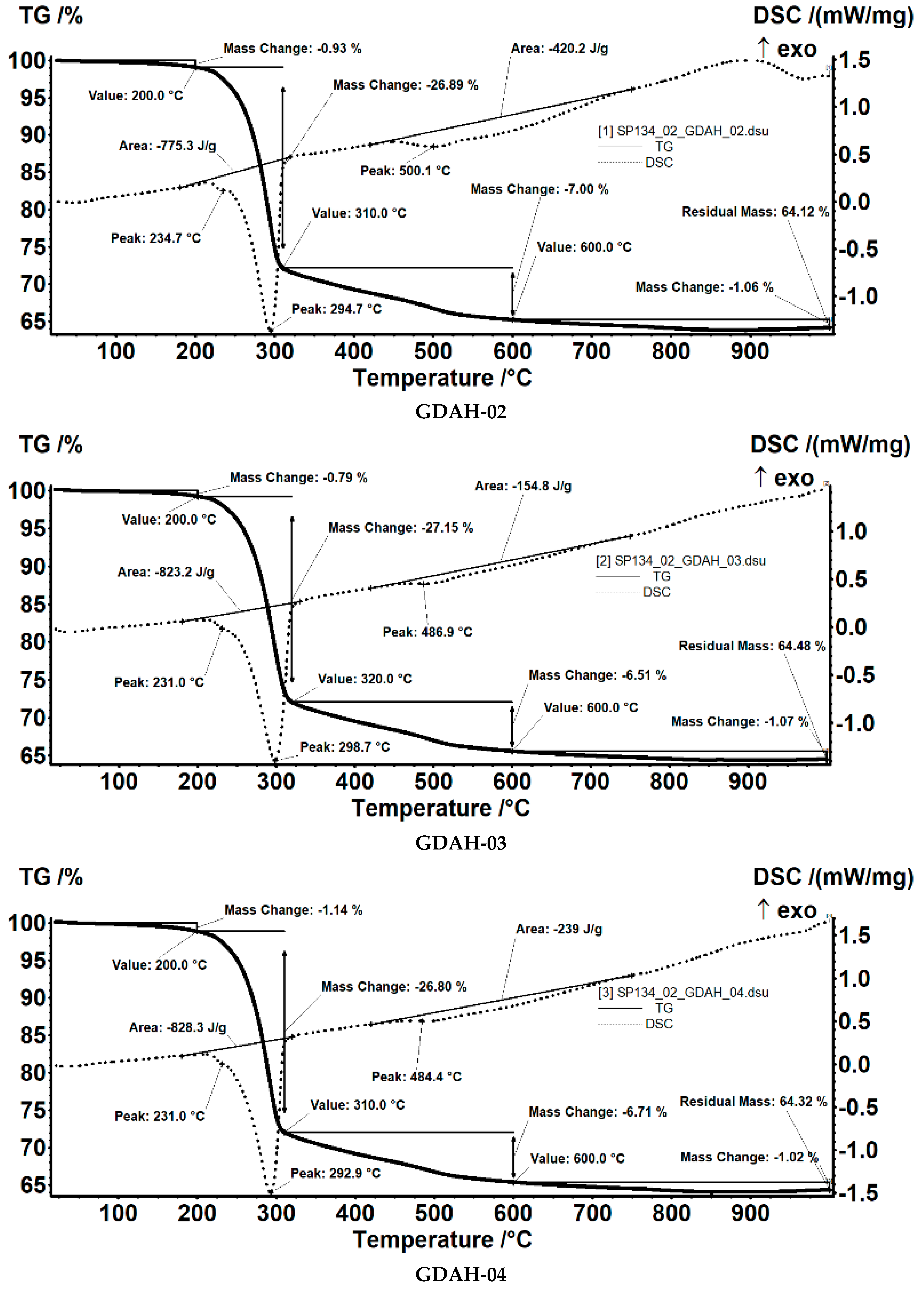 Ceramics 04 00040 g001a