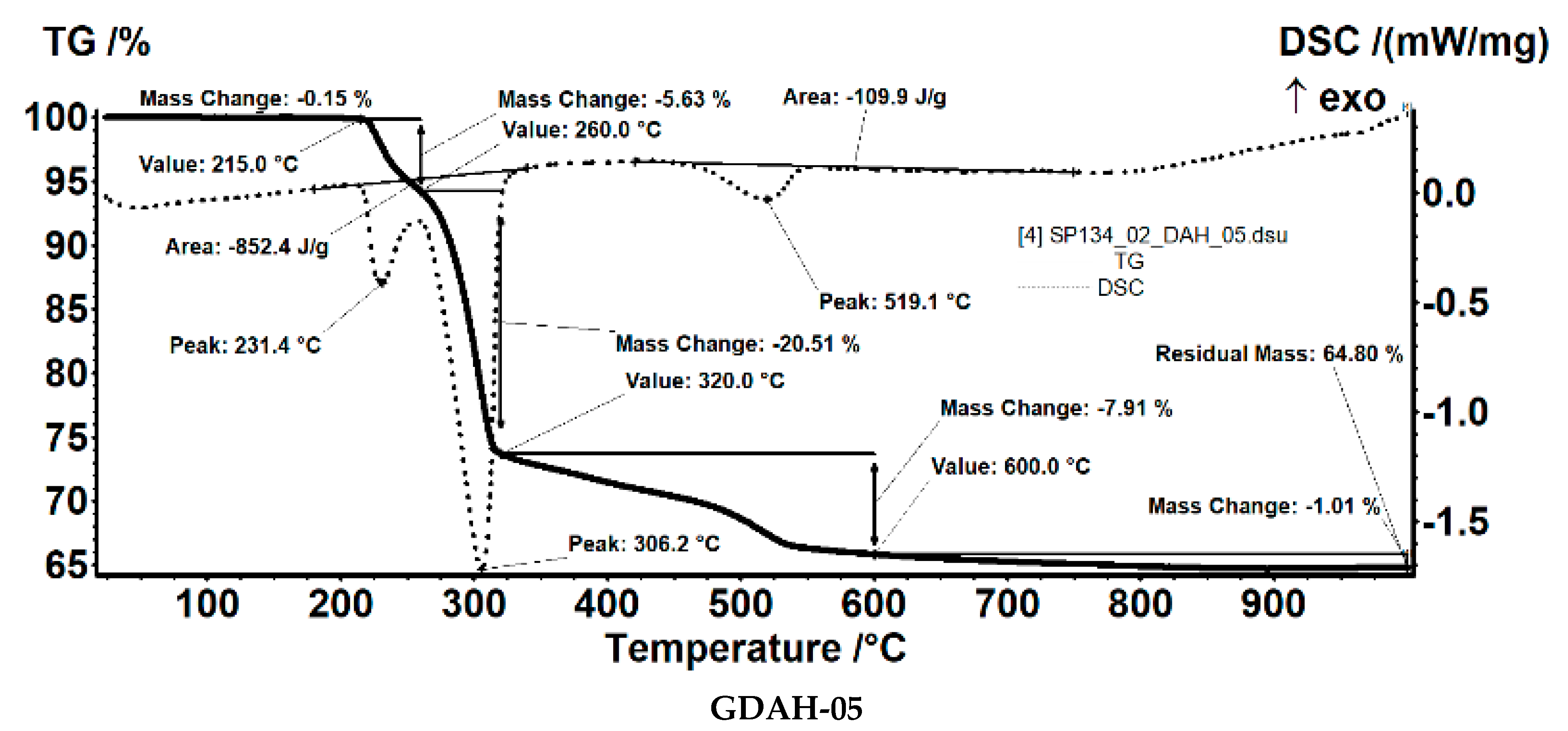 Ceramics 04 00040 g001b