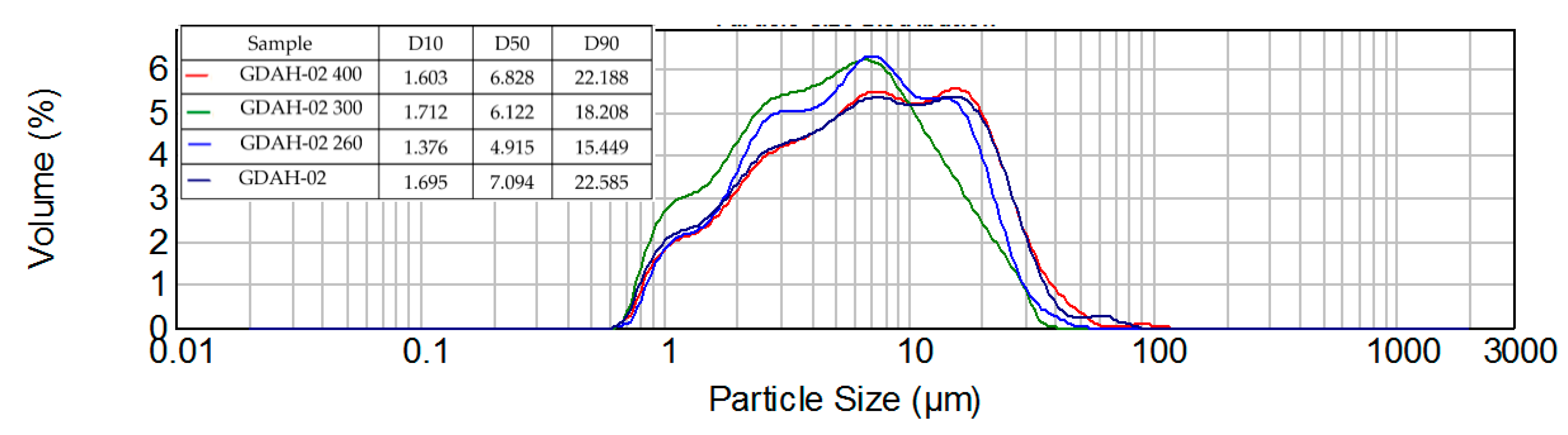 Ceramics 04 00040 g003a