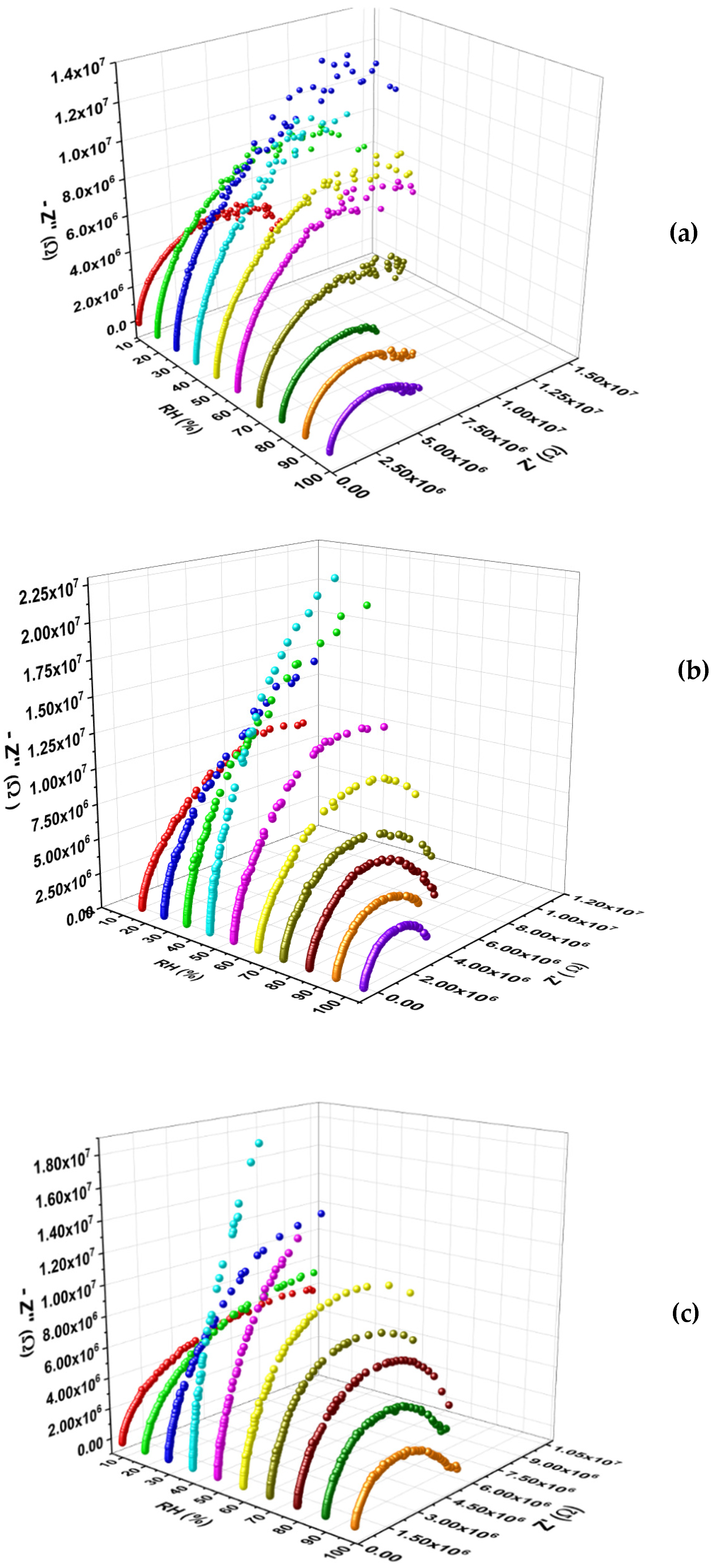 Ceramics 04 00041 g006