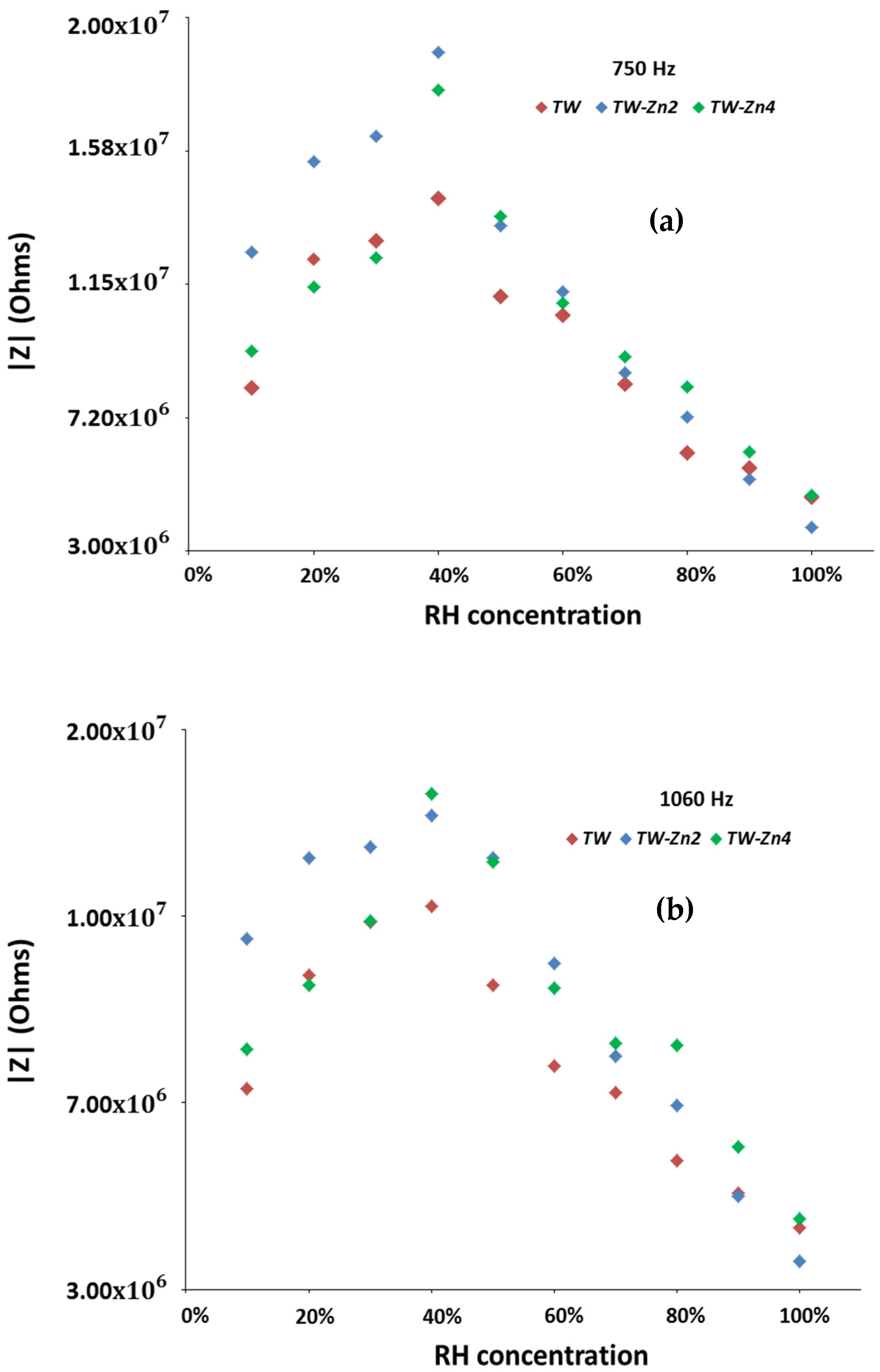 Ceramics 04 00041 g008