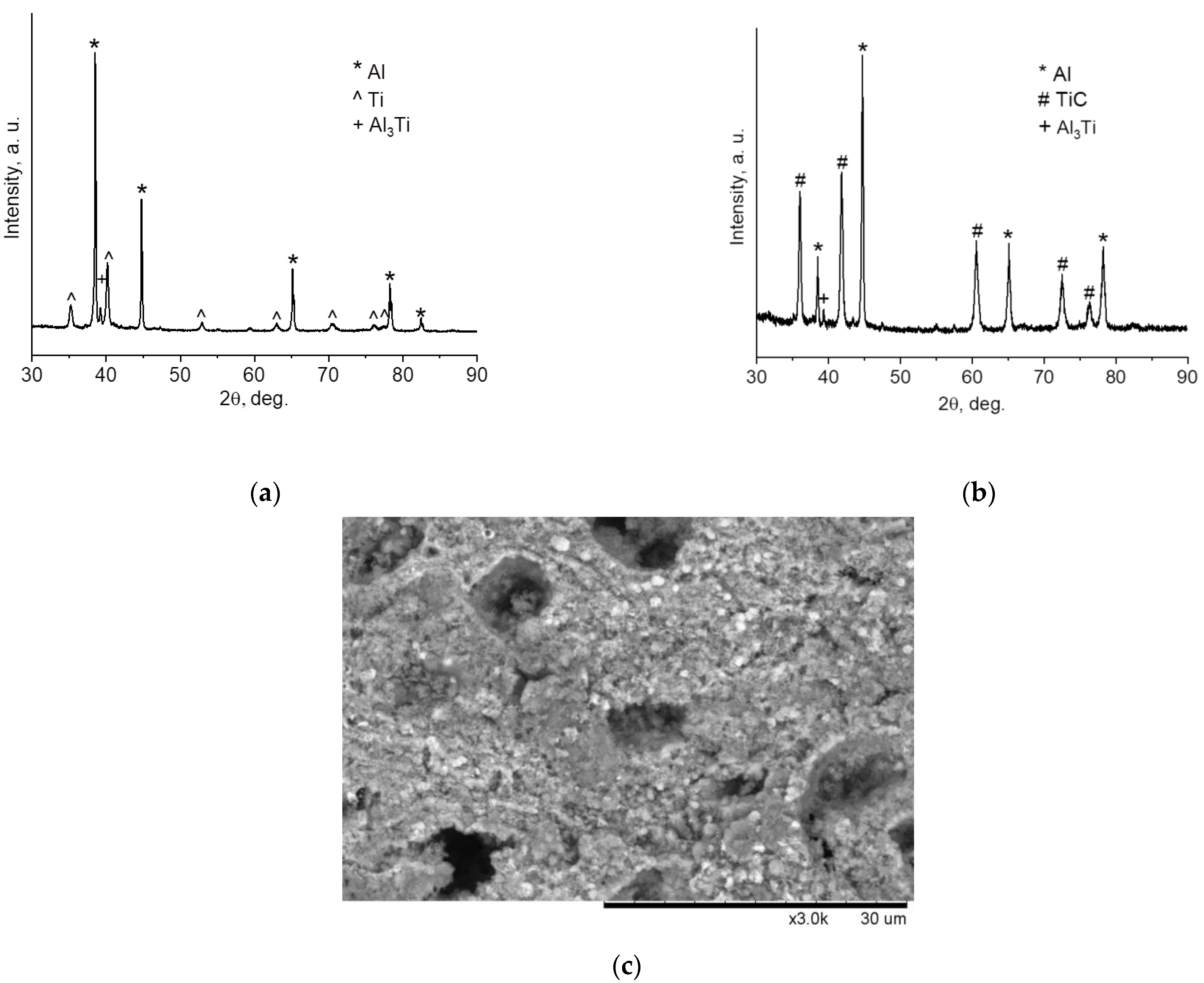 Ceramics 04 00042 g002