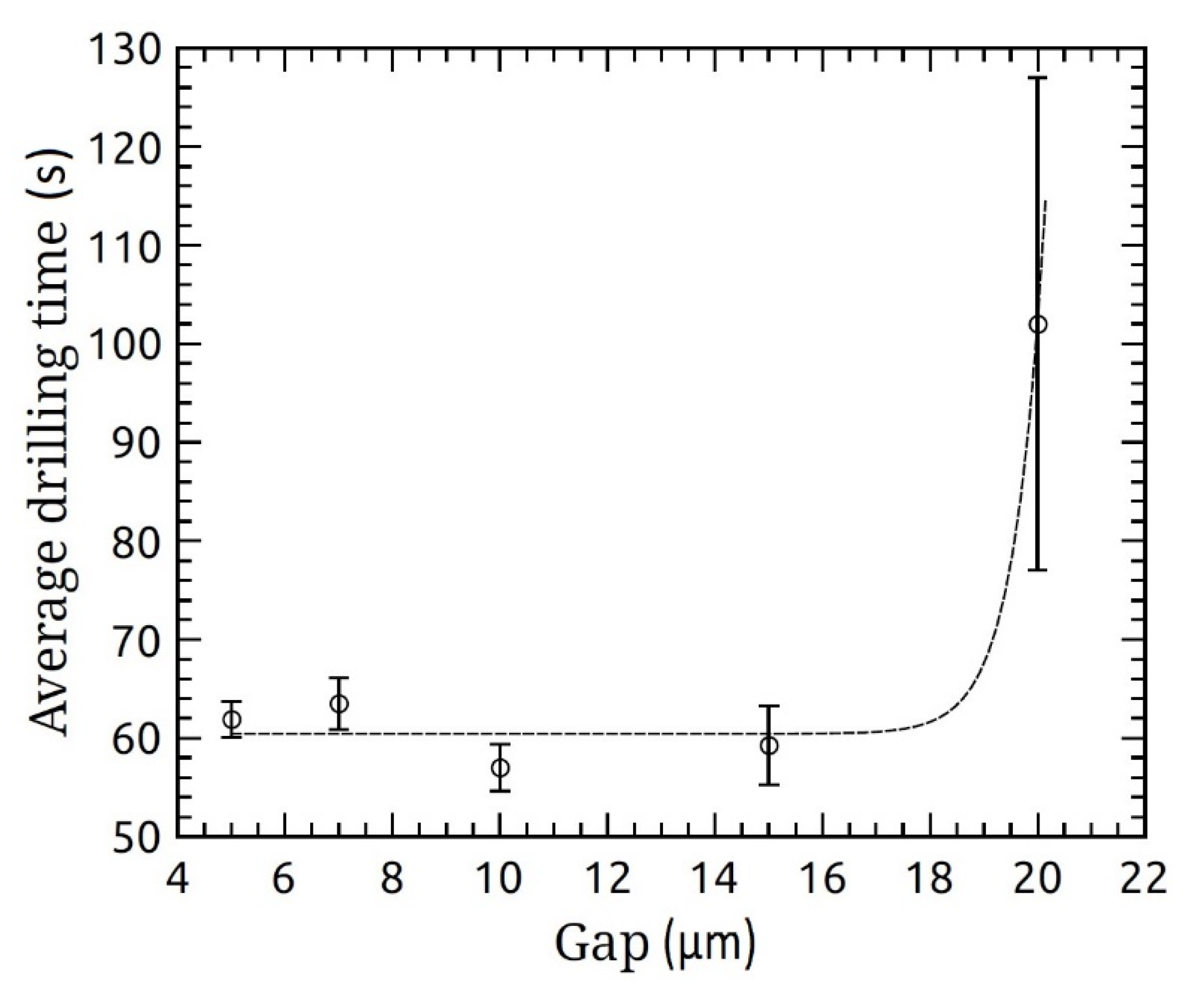 Ceramics 04 00044 g003 550