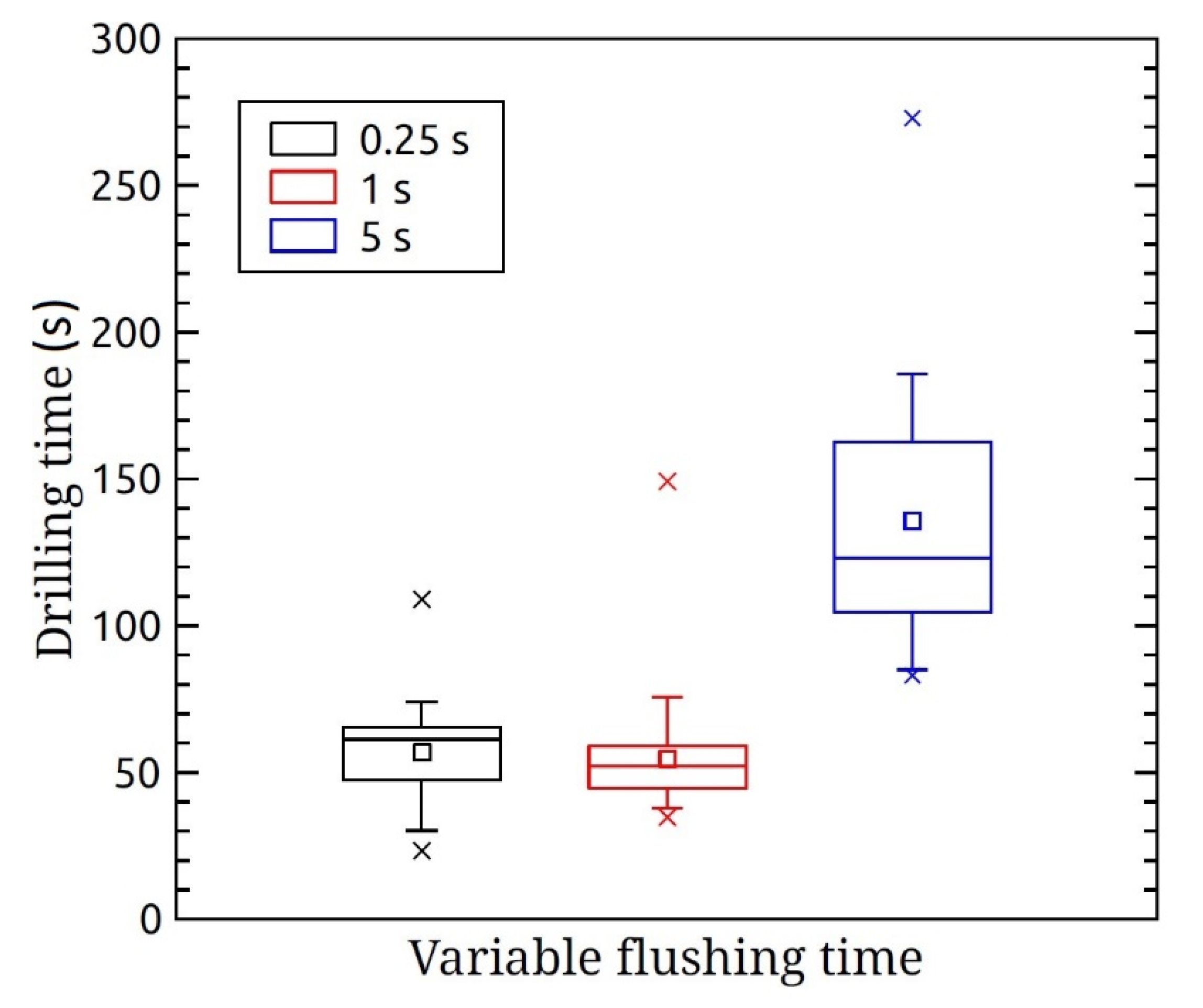 Ceramics 04 00044 g004 550