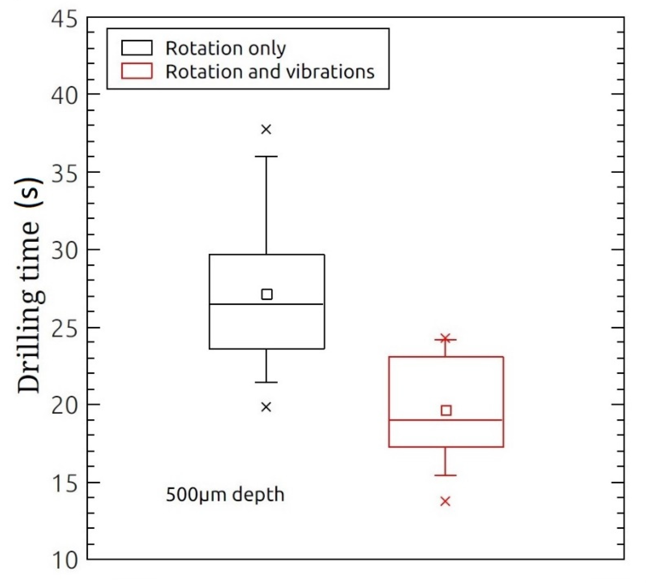 Ceramics 04 00044 g006 550
