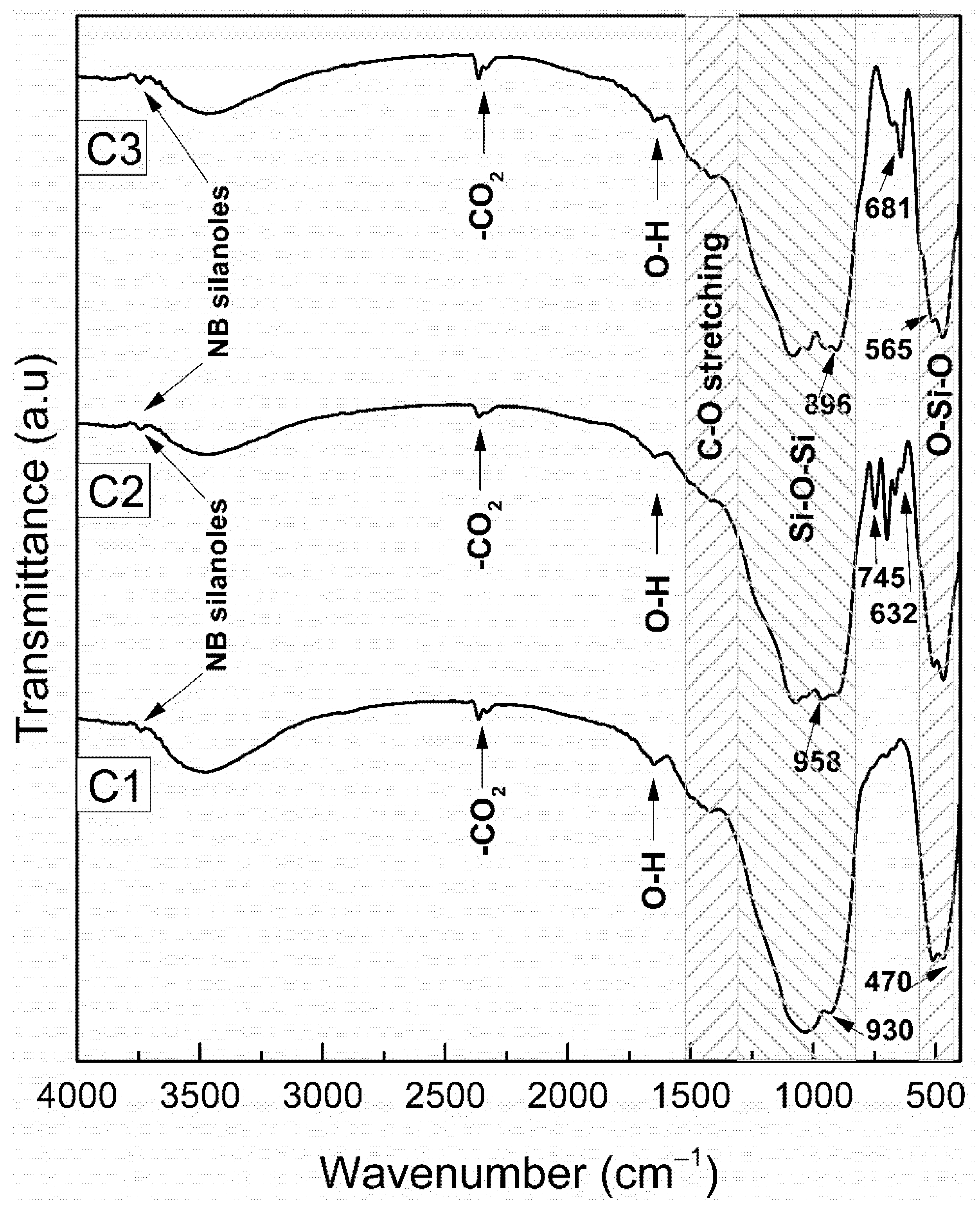 Ceramics 04 00045 g002
