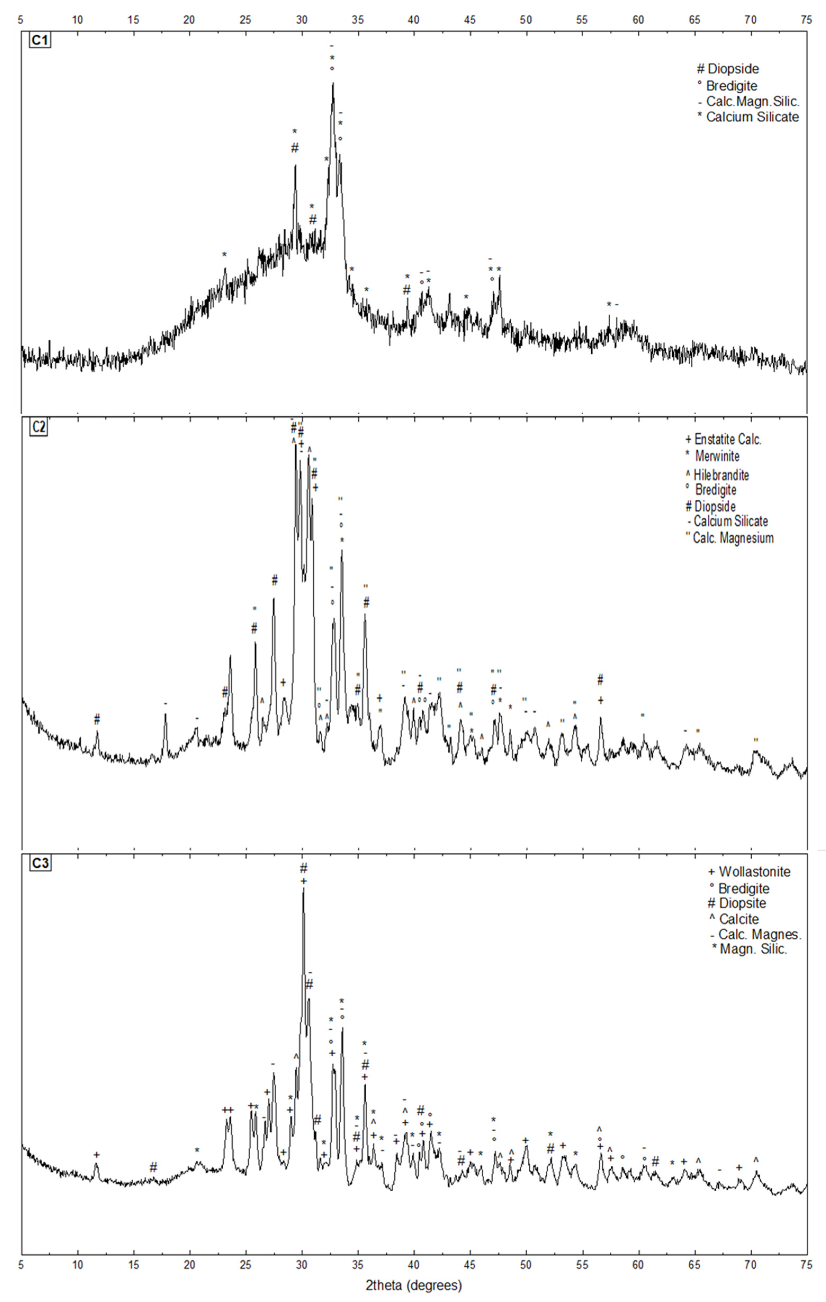 Ceramics 04 00045 g003