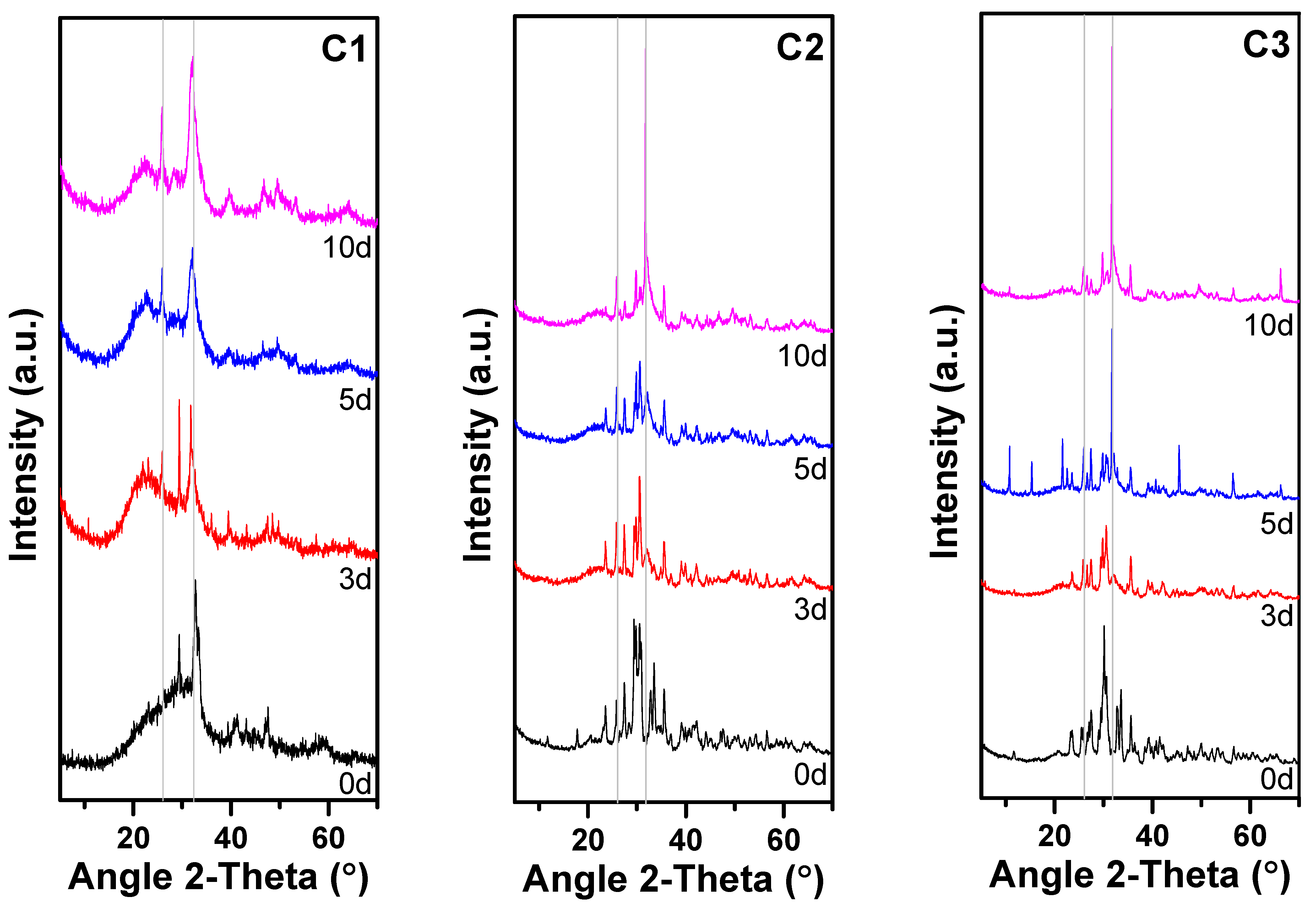 Ceramics 04 00045 g005
